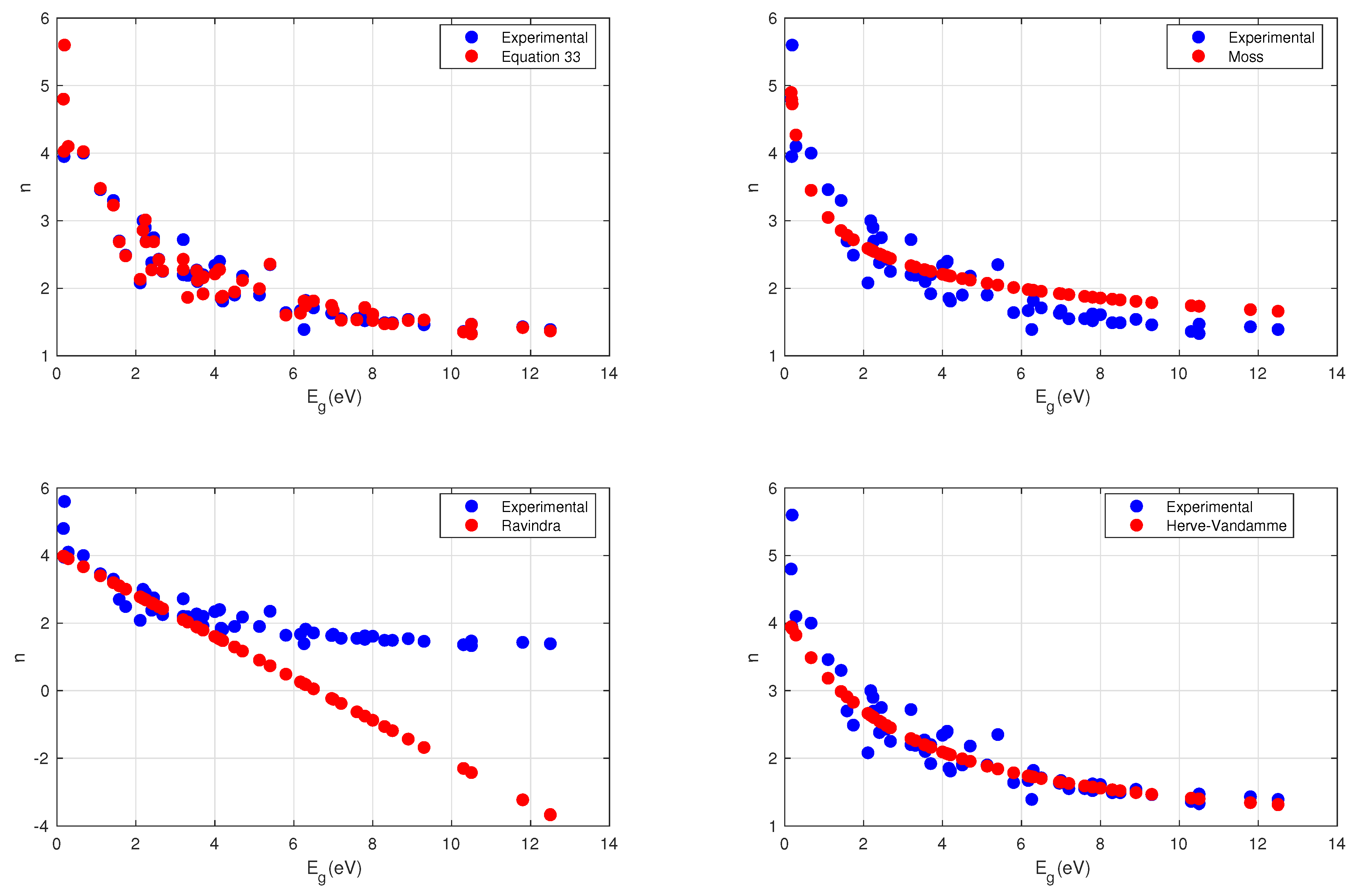 Preprints 82053 g001