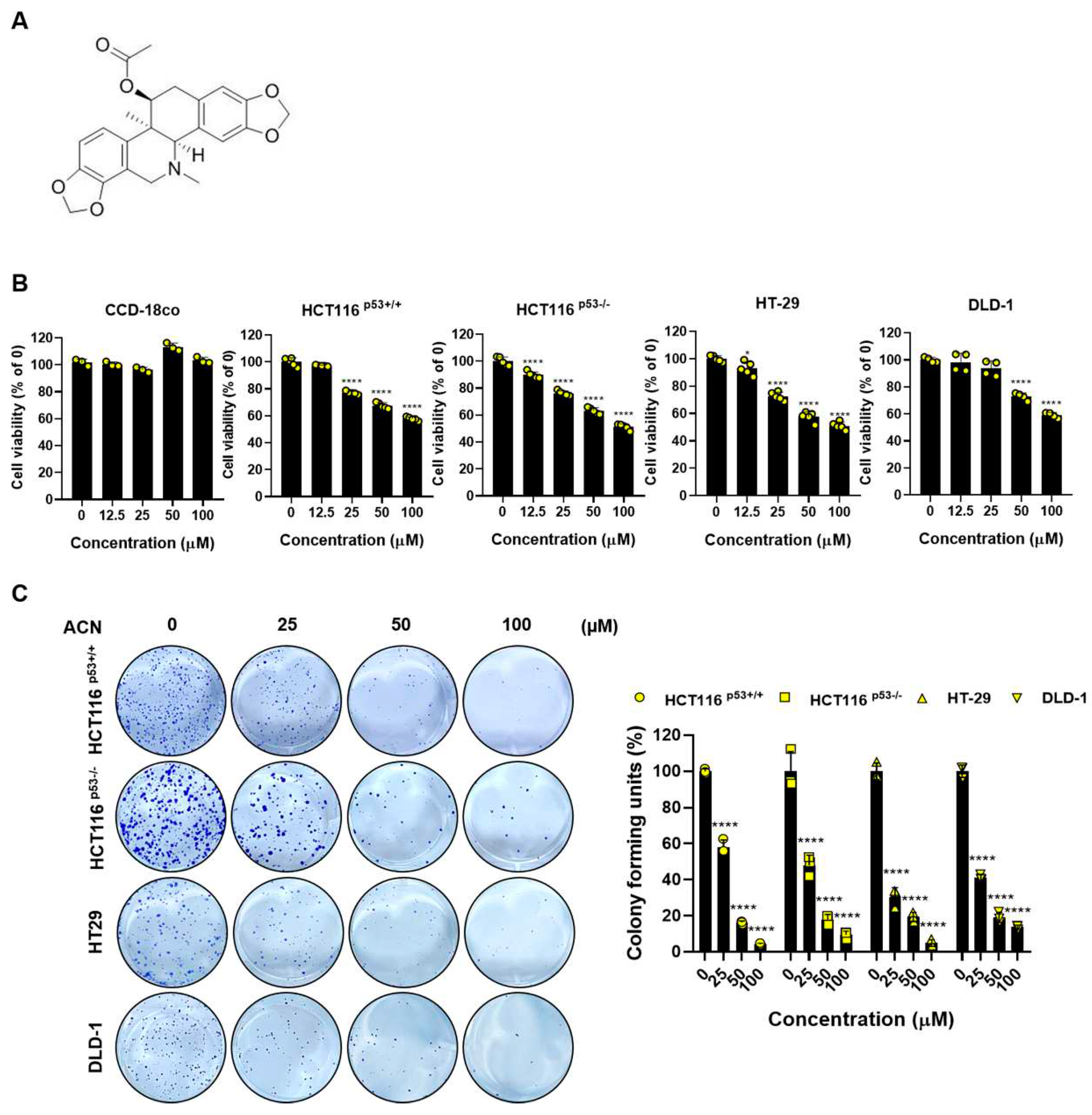 Preprints 90291 g001