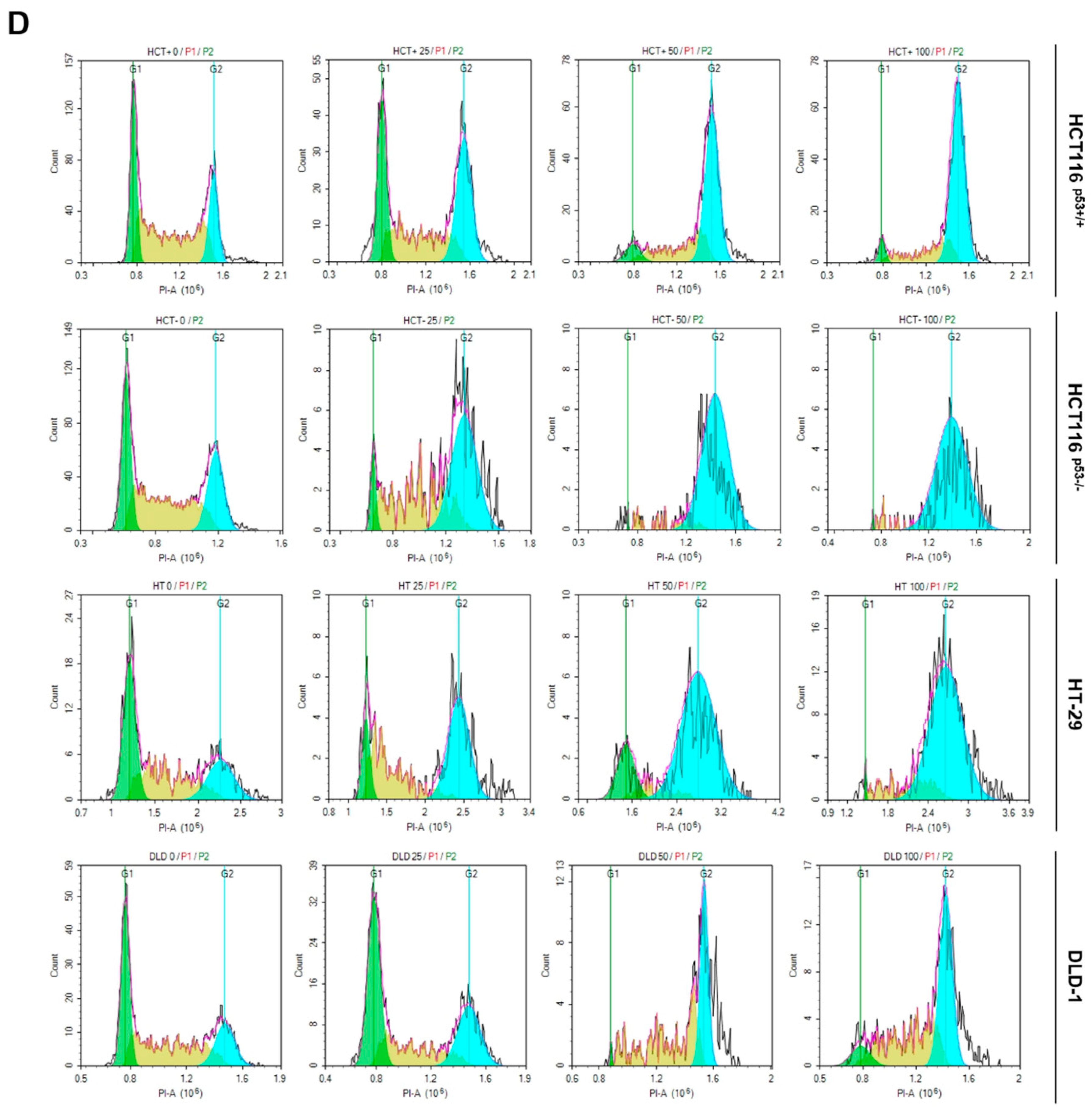 Preprints 90291 g002c