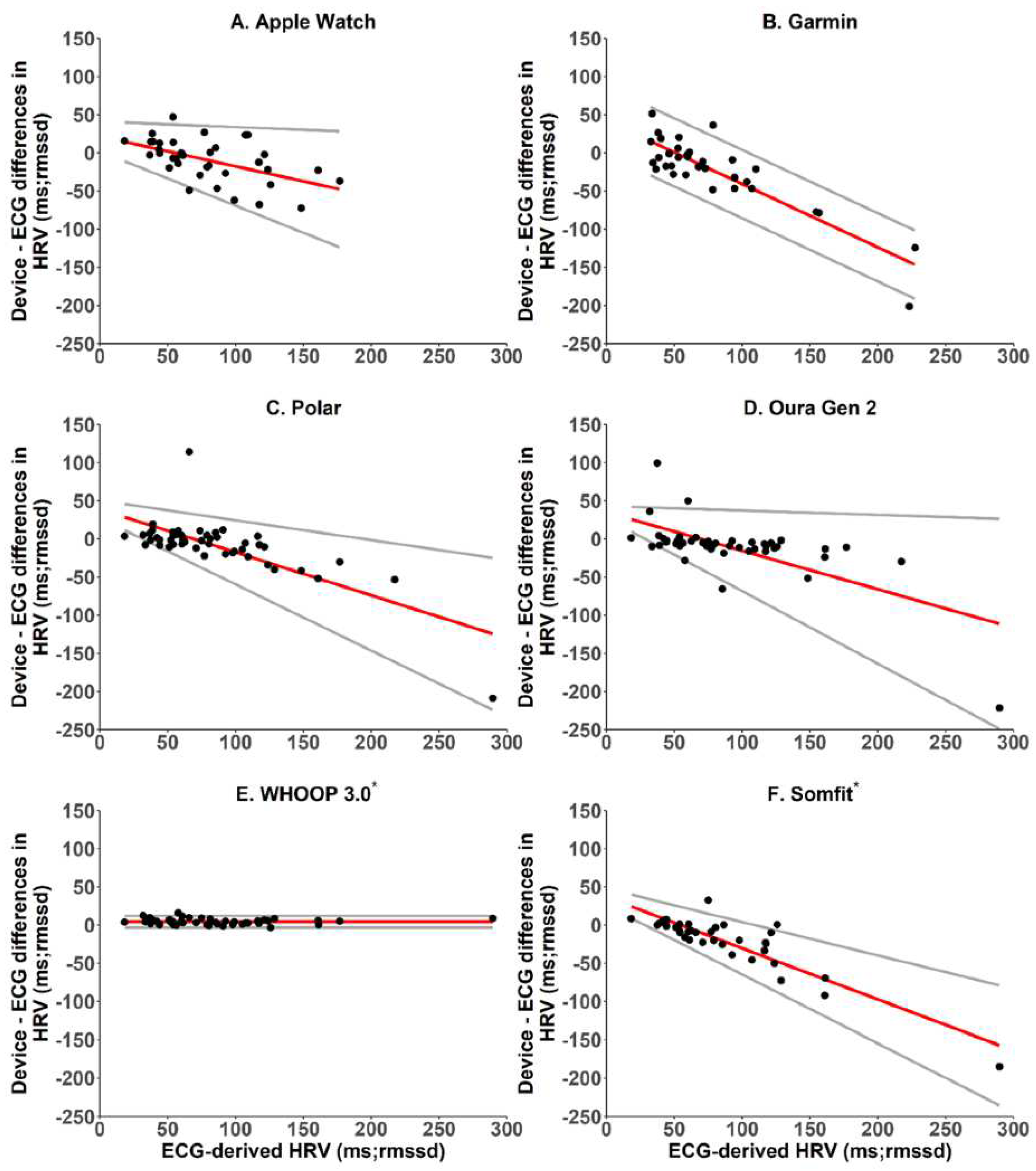 Preprints 81943 g008