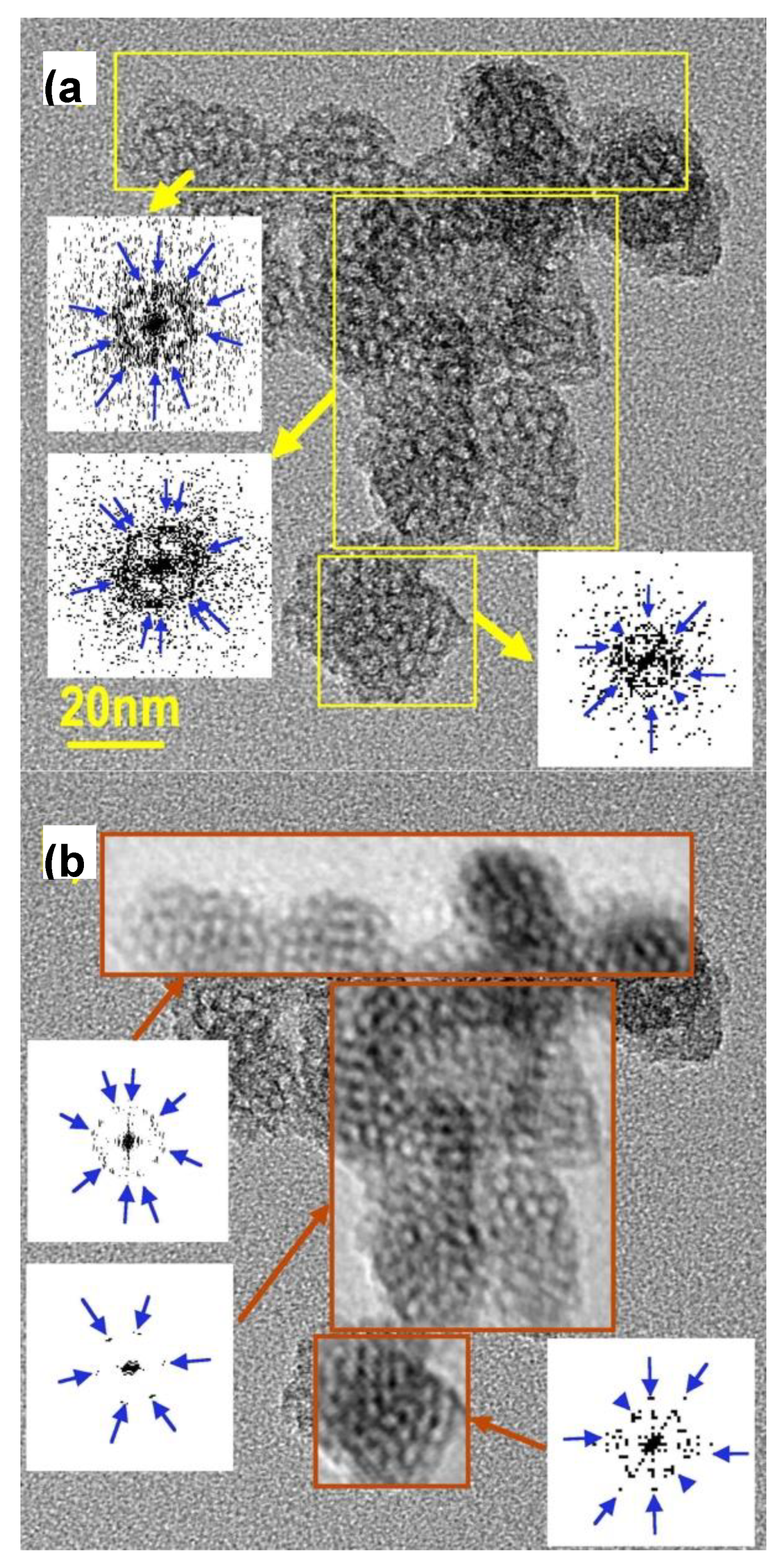 Preprints 105389 g003