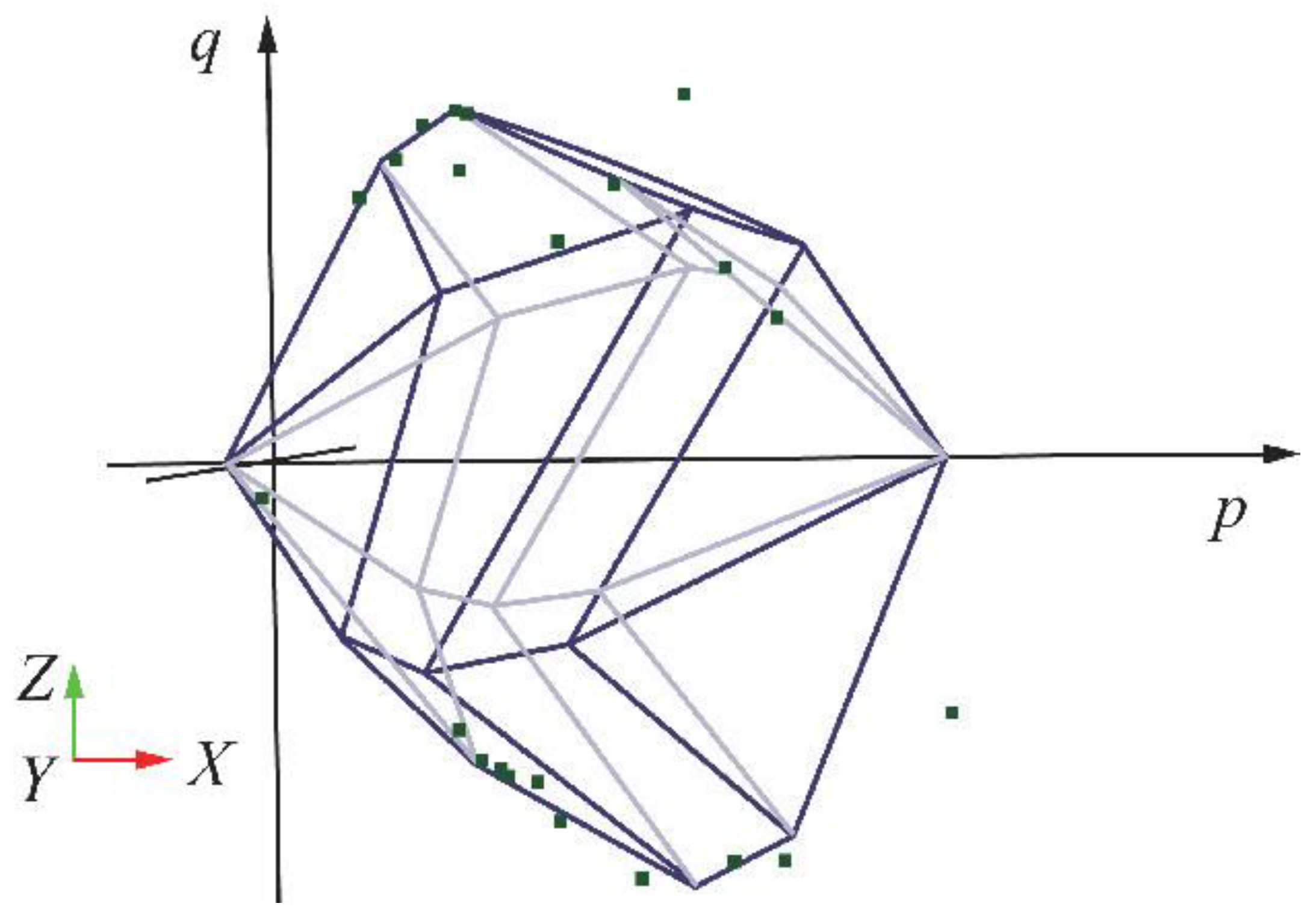 Preprints 114145 g007