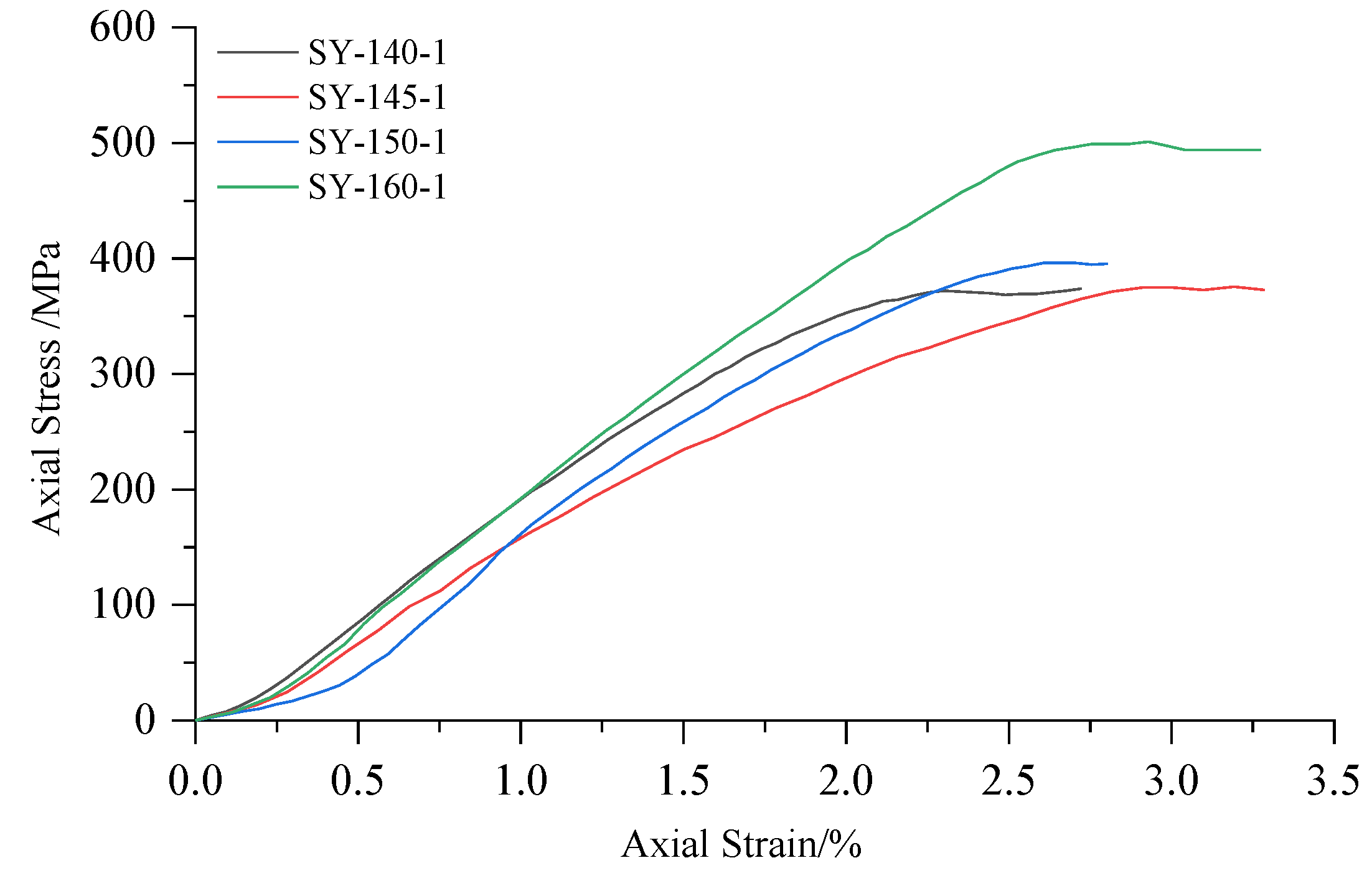 Preprints 114145 g010