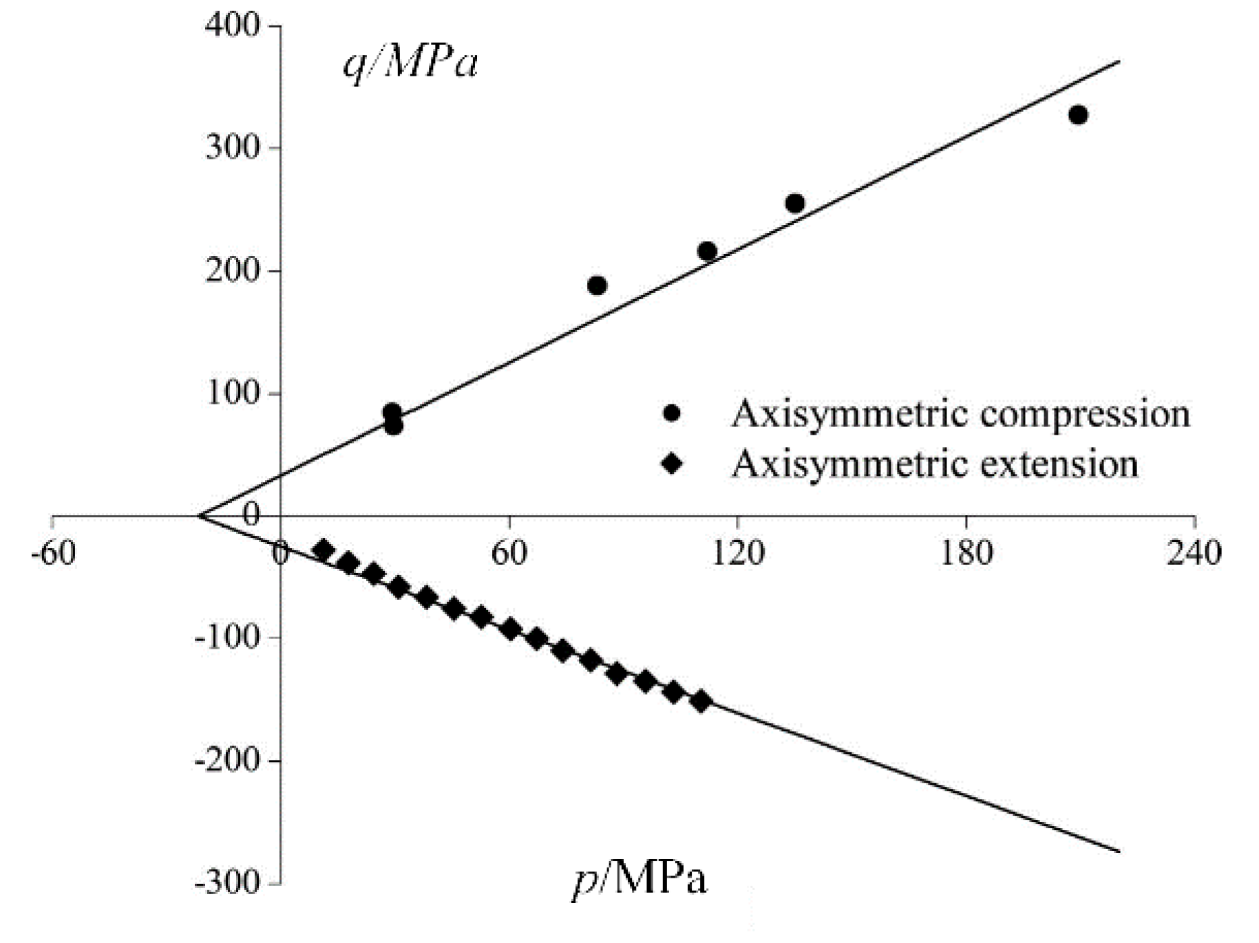 Preprints 114145 g014