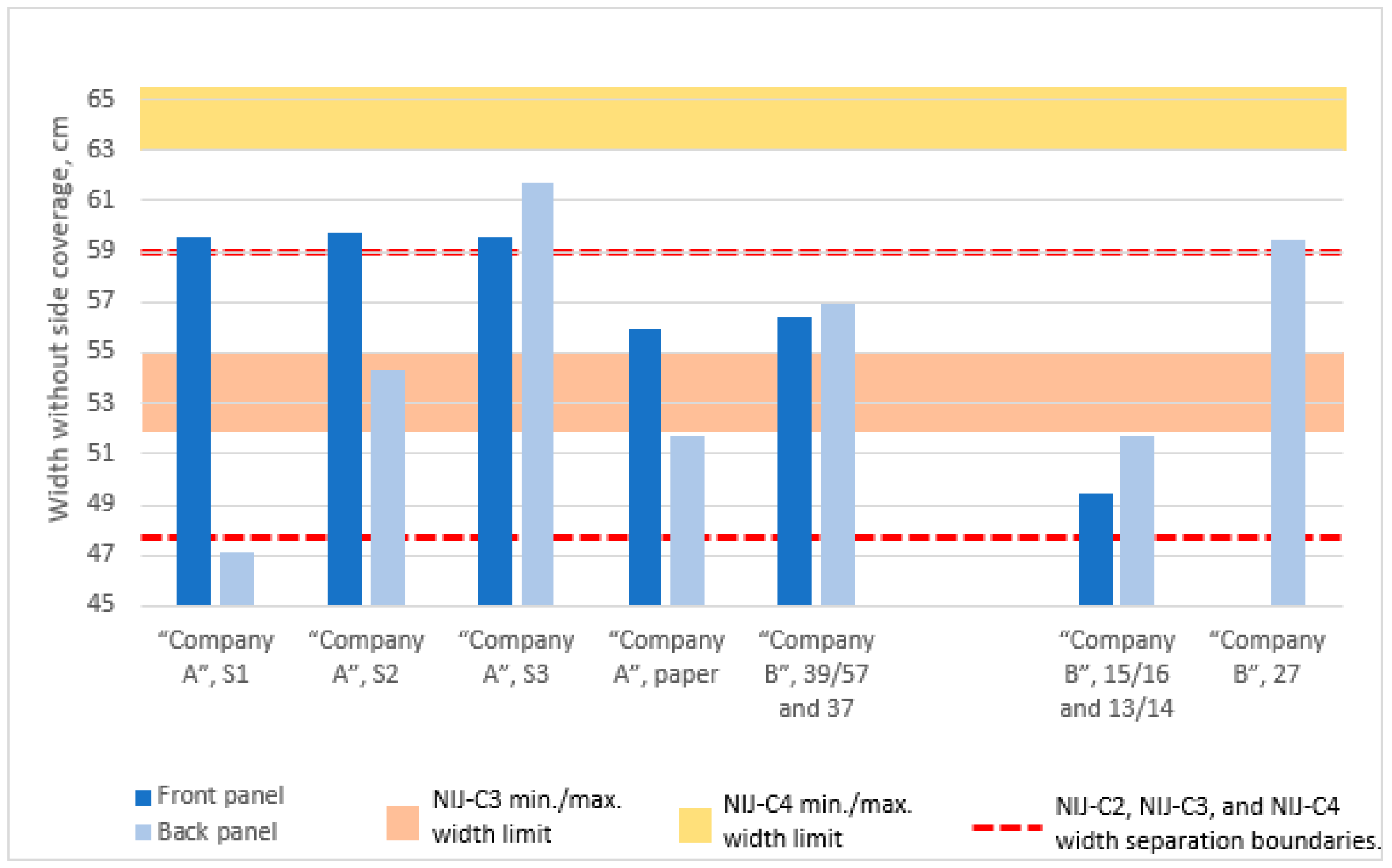 Preprints 110041 g004