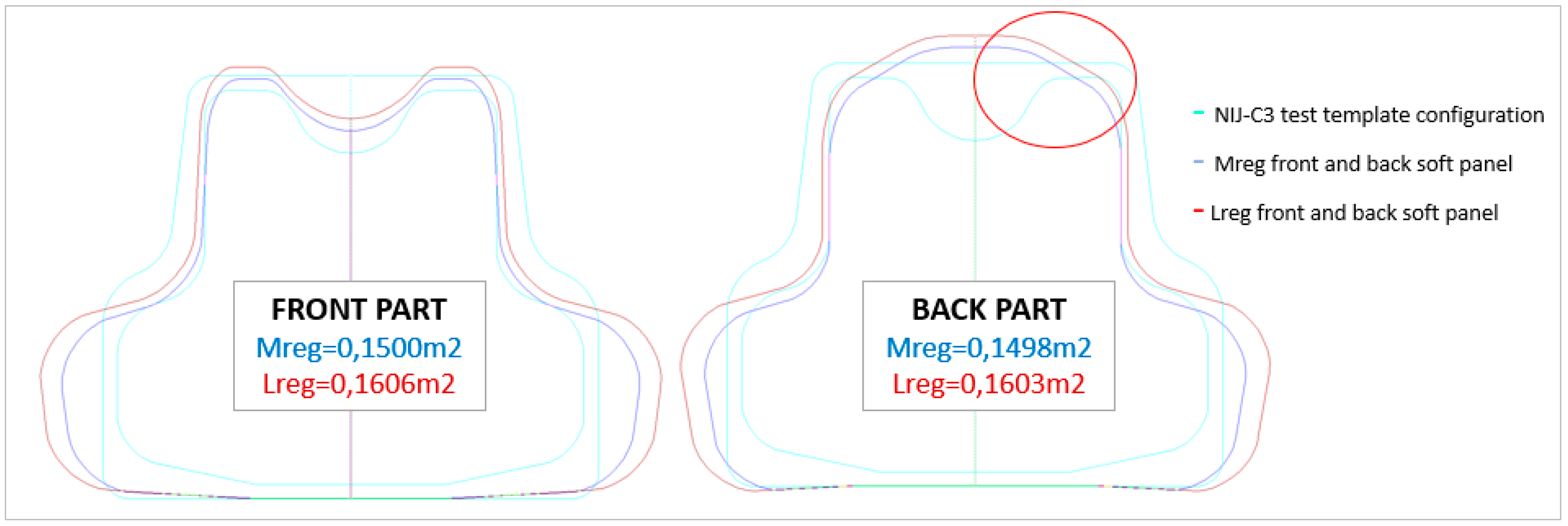 Preprints 110041 g012