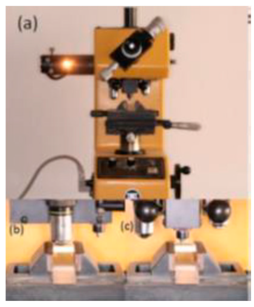 Preprints 89750 g002