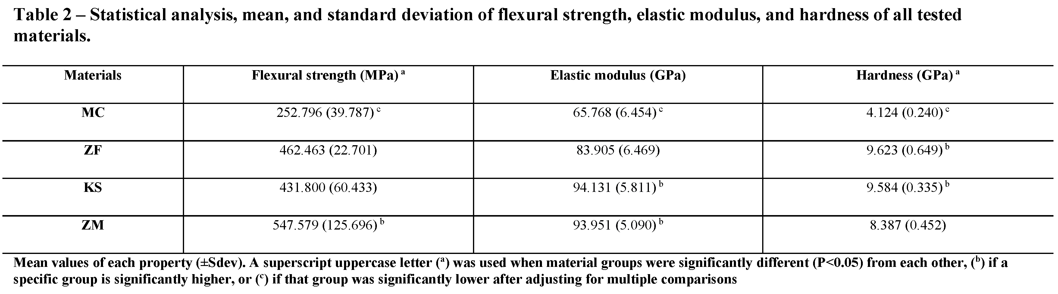 Preprints 89750 i001