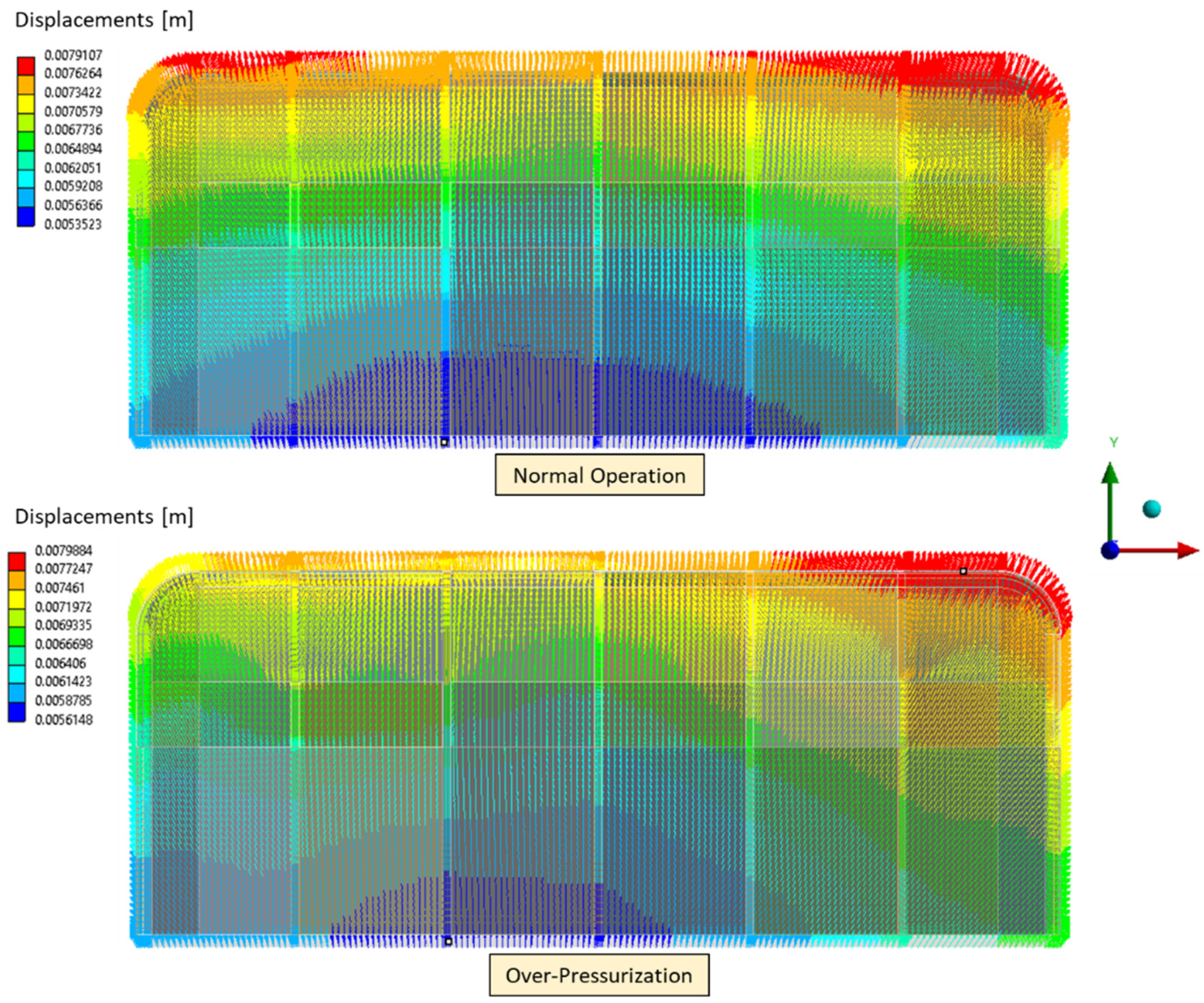 Preprints 81773 g004