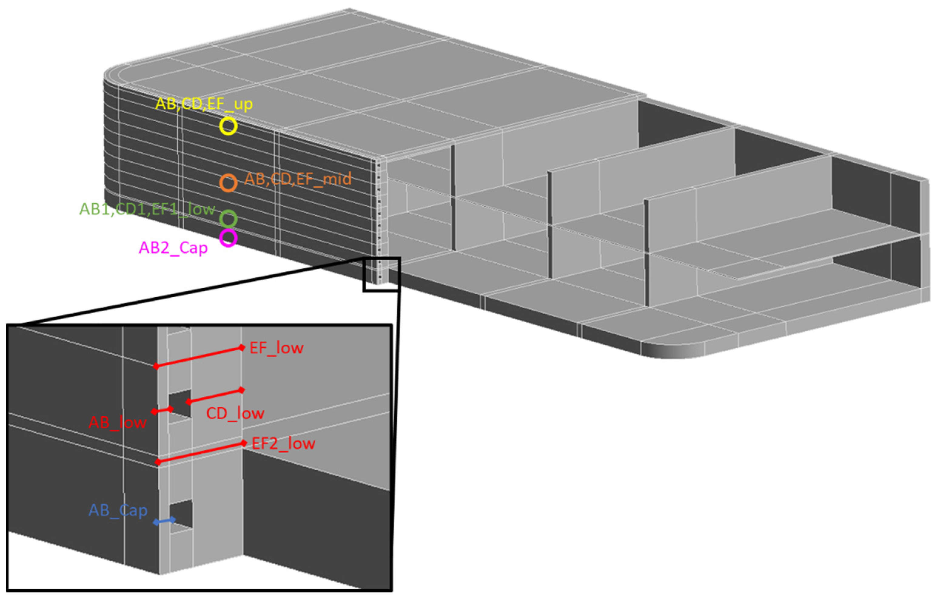 Preprints 81773 g007