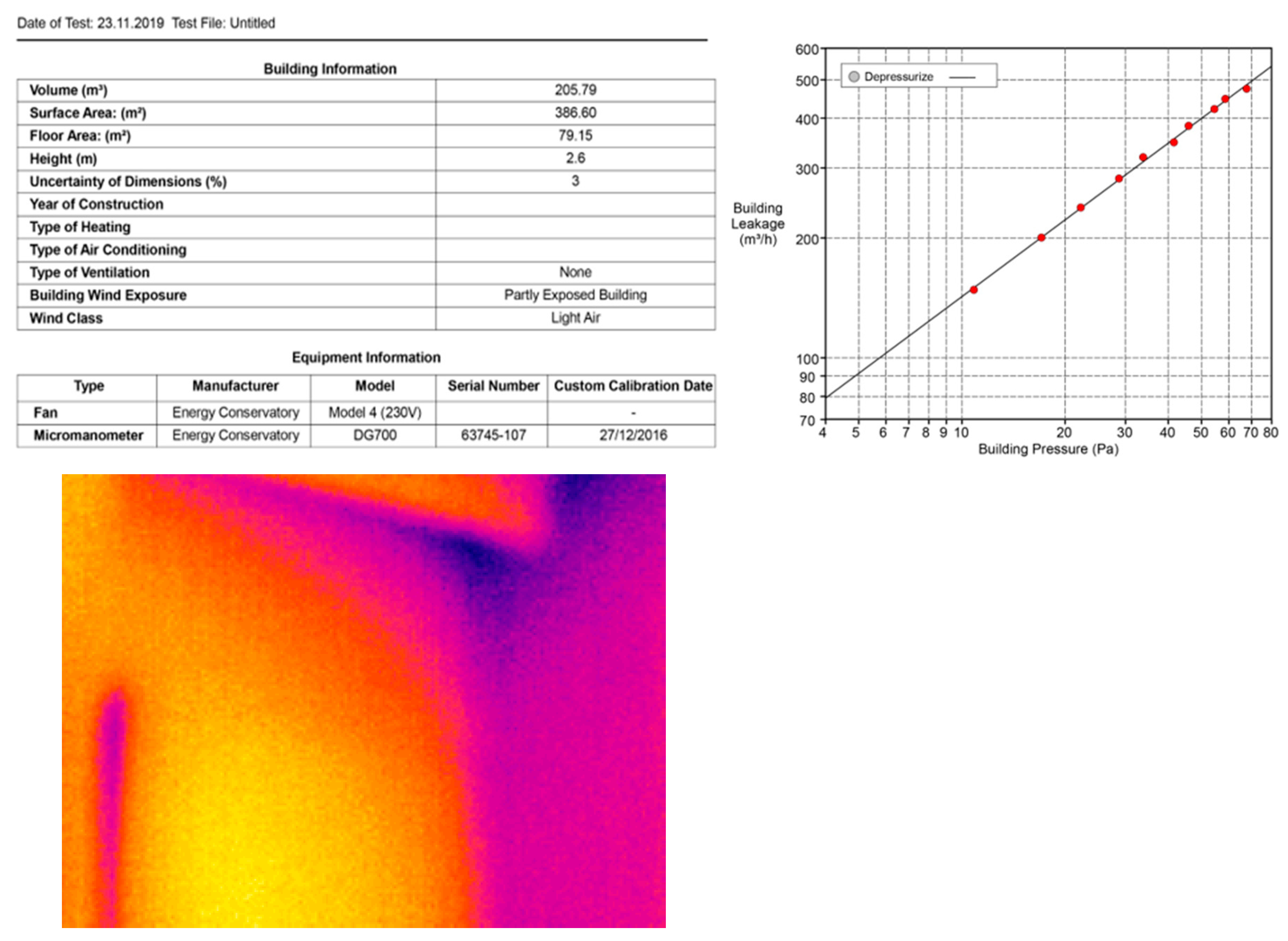 Preprints 75398 g006