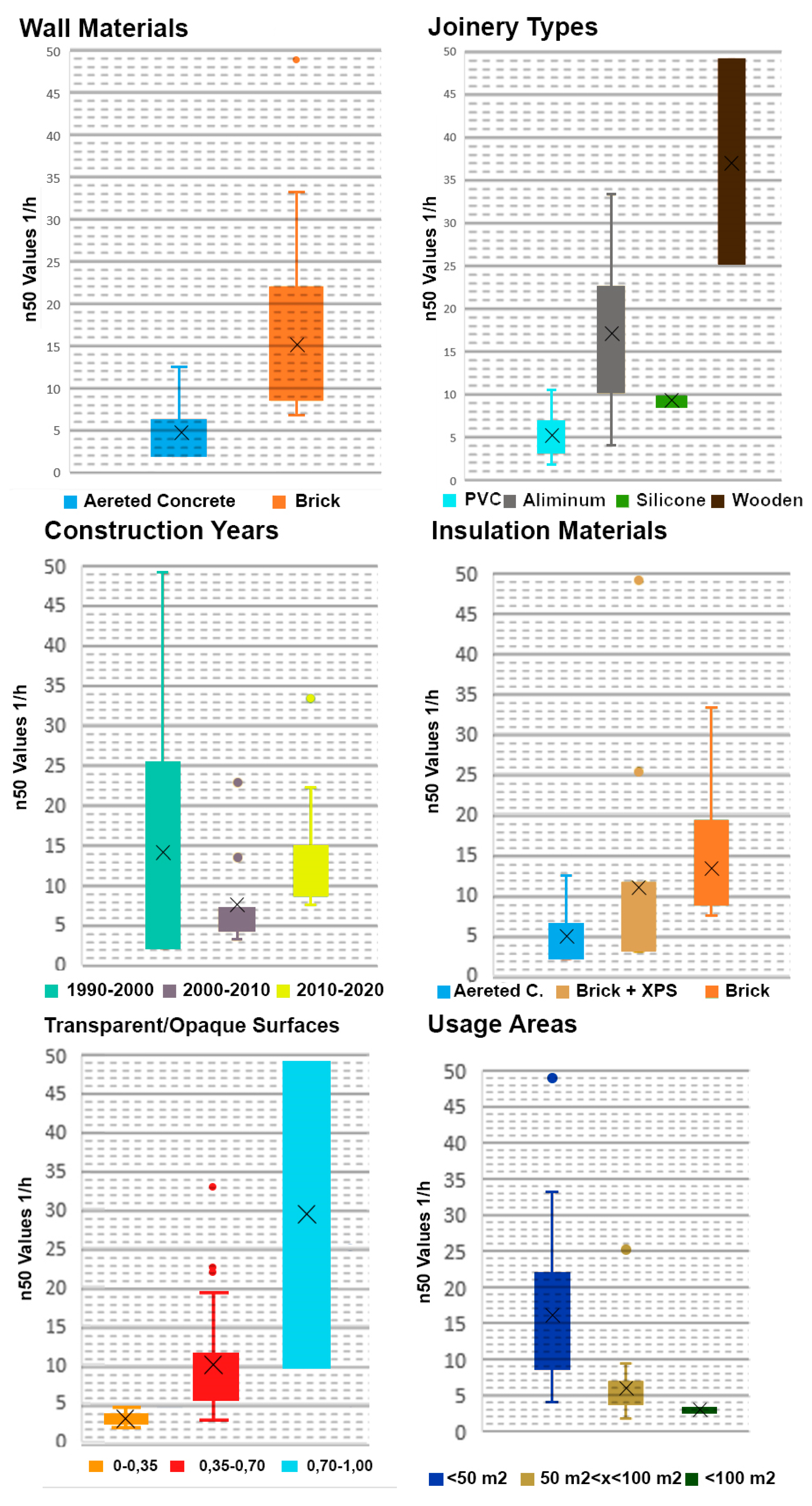 Preprints 75398 g008