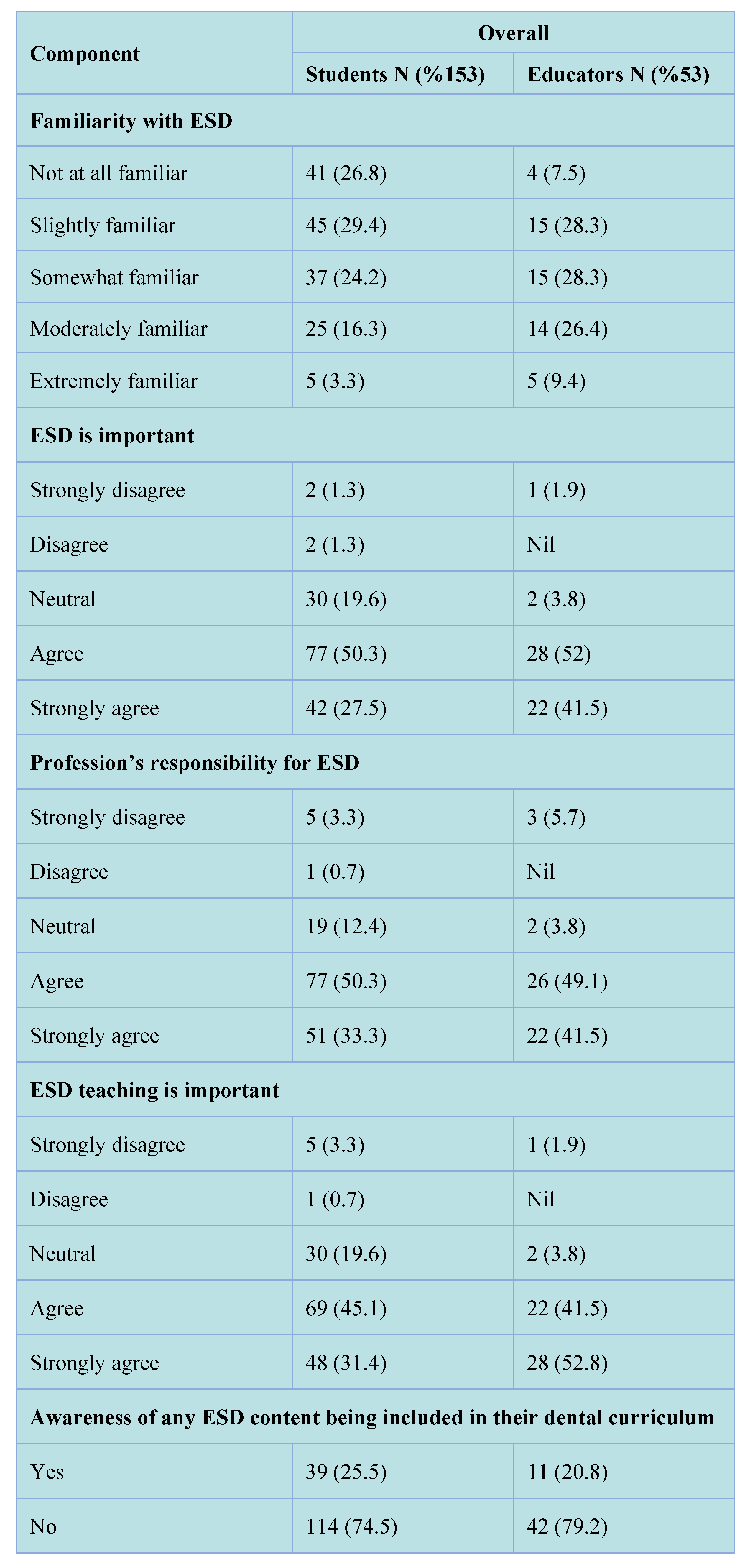 Preprints 92924 i001