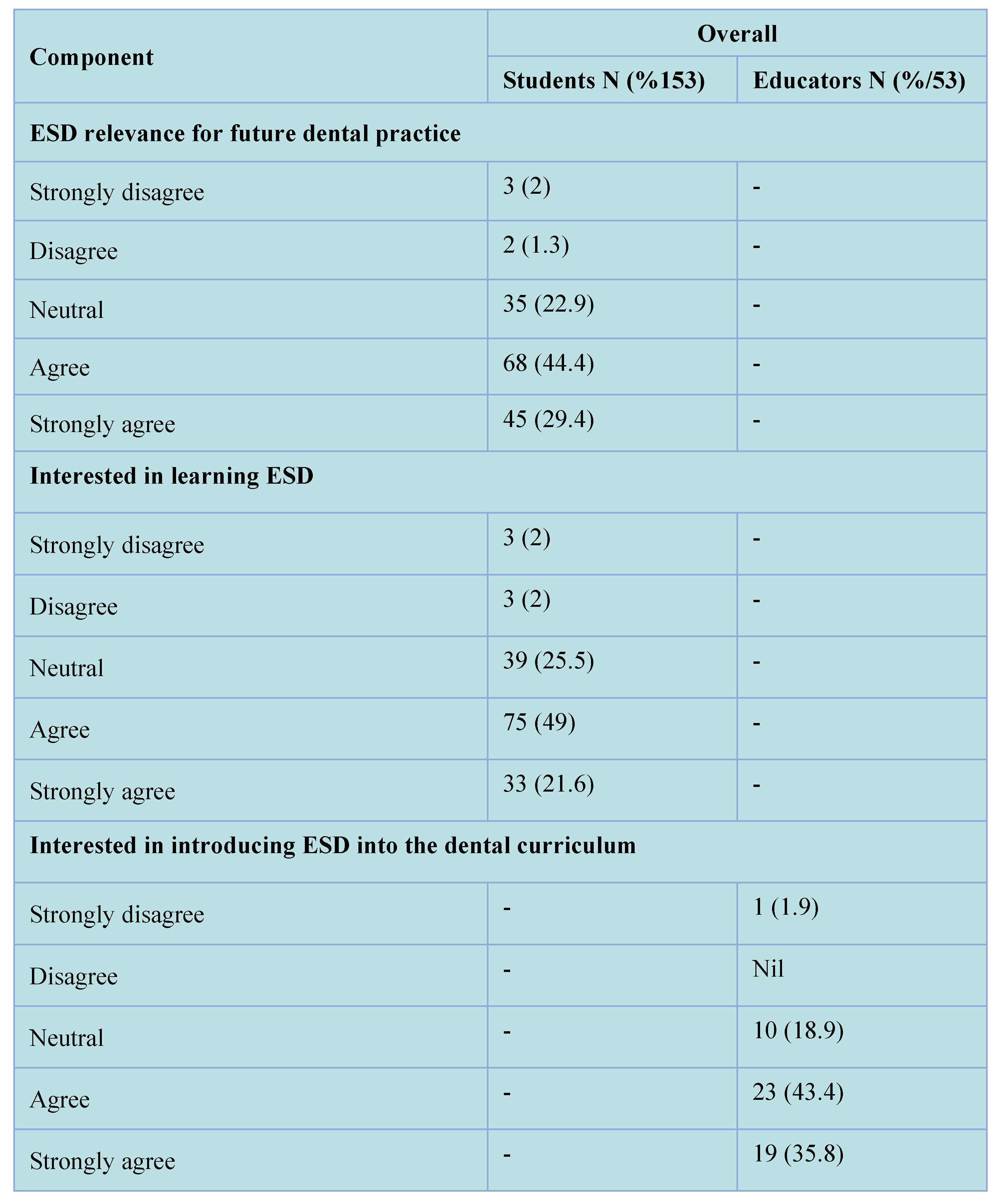 Preprints 92924 i002