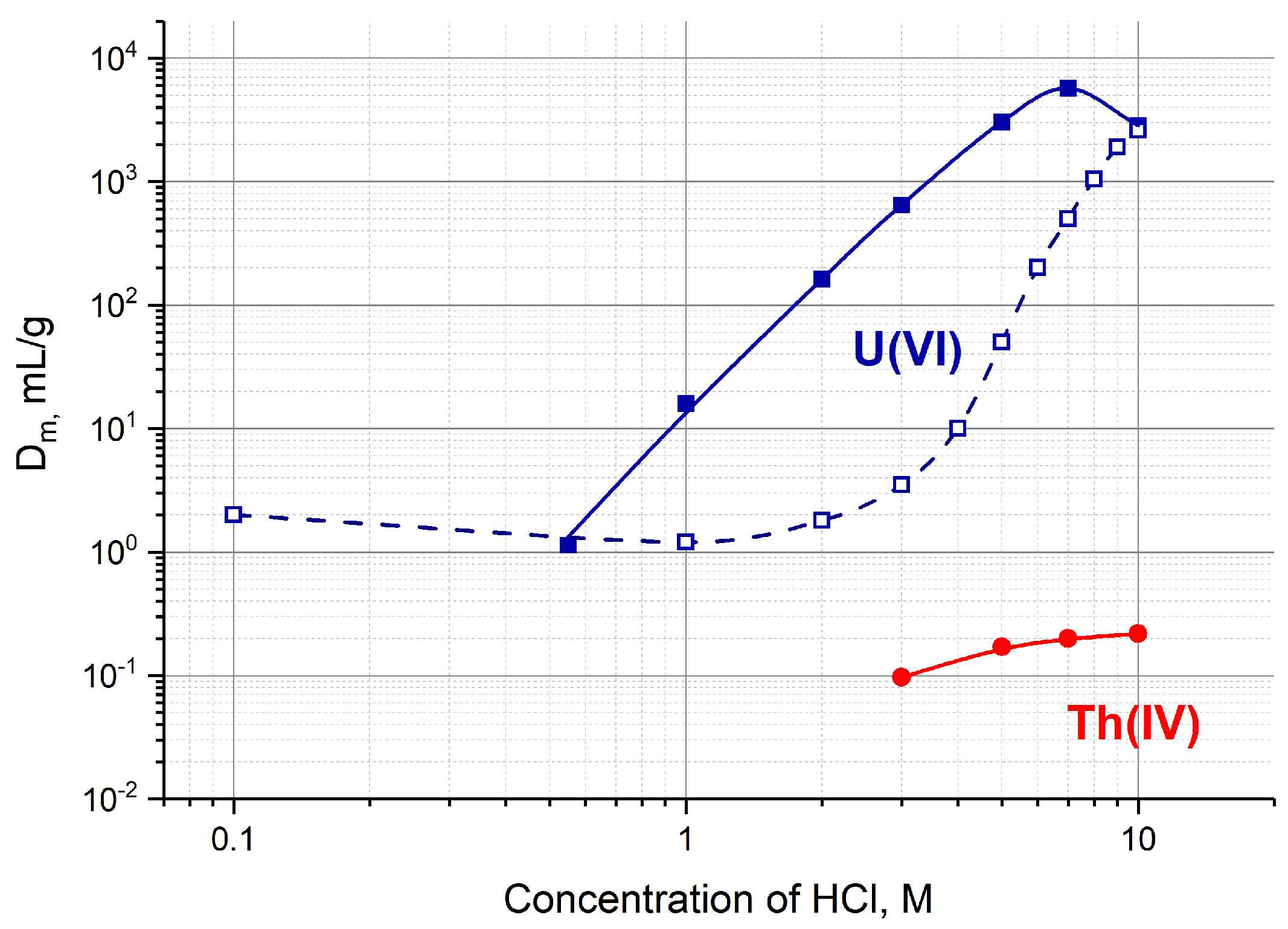 Preprints 68805 g002