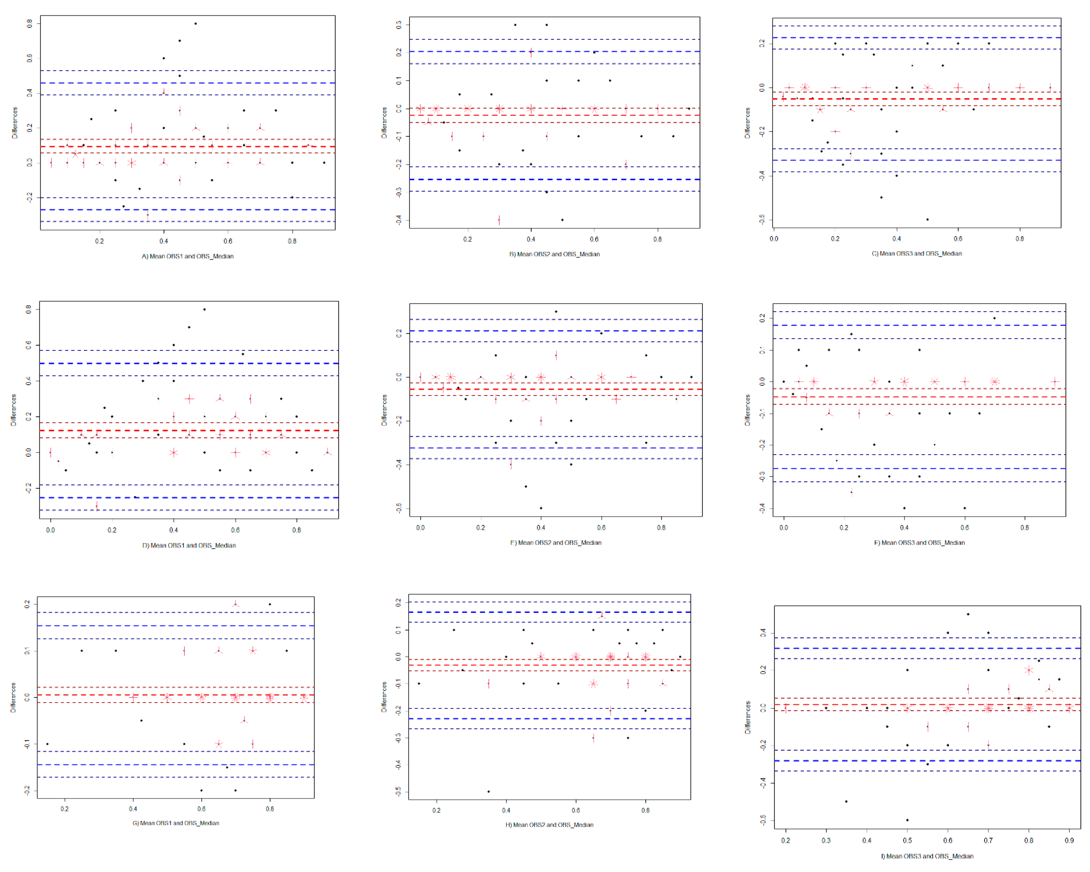 Preprints 75870 g002