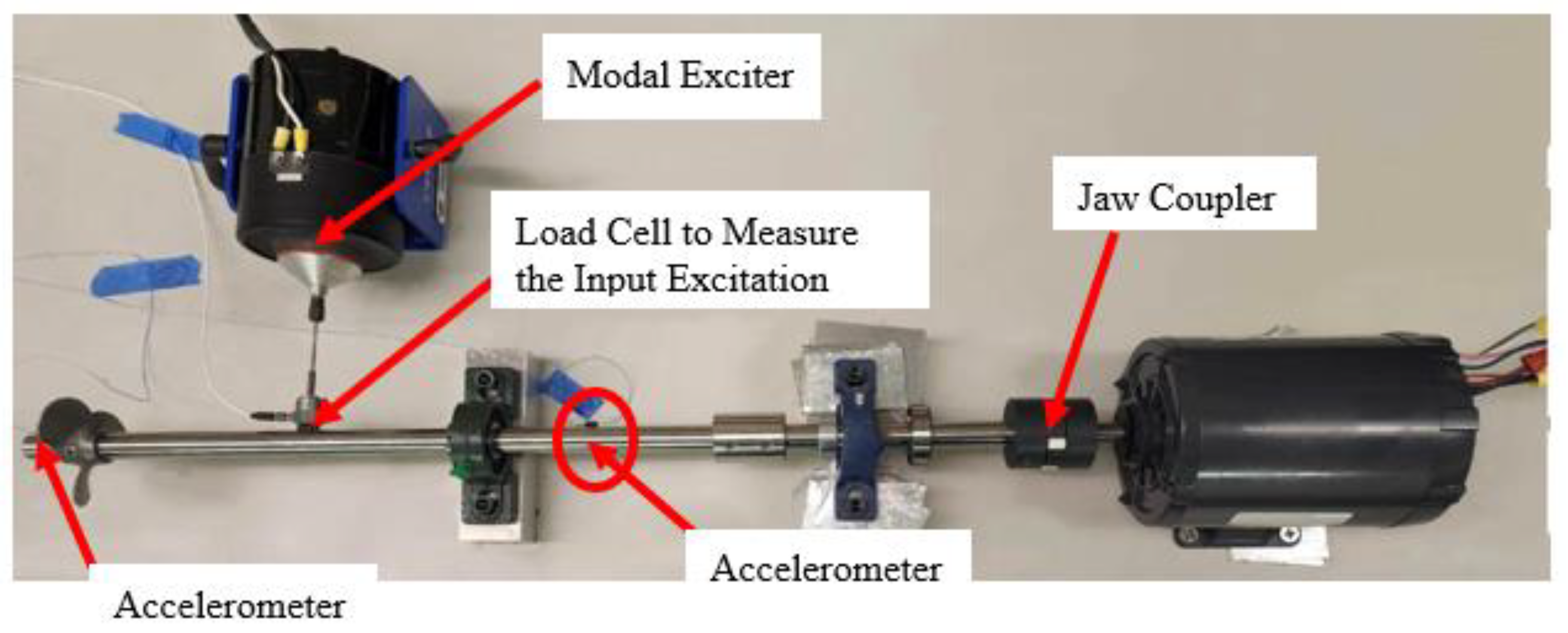 Preprints 100381 g008