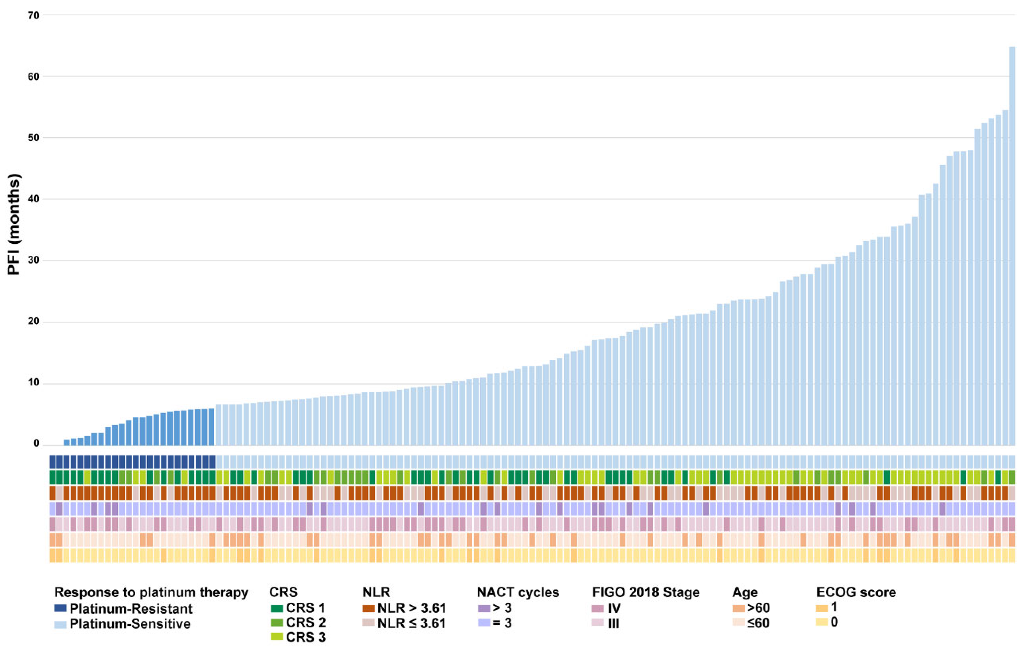 Preprints 82867 g002