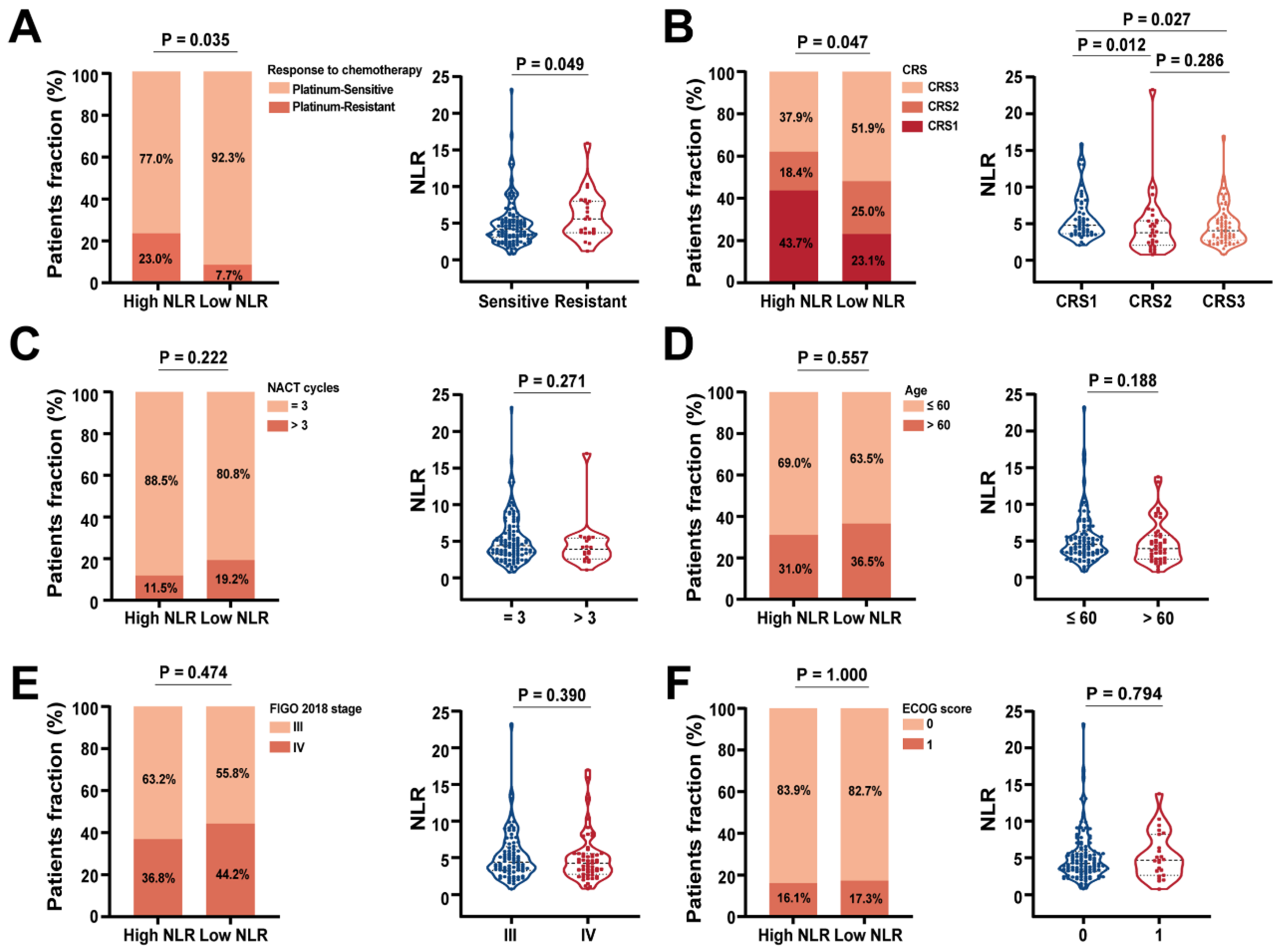 Preprints 82867 g004