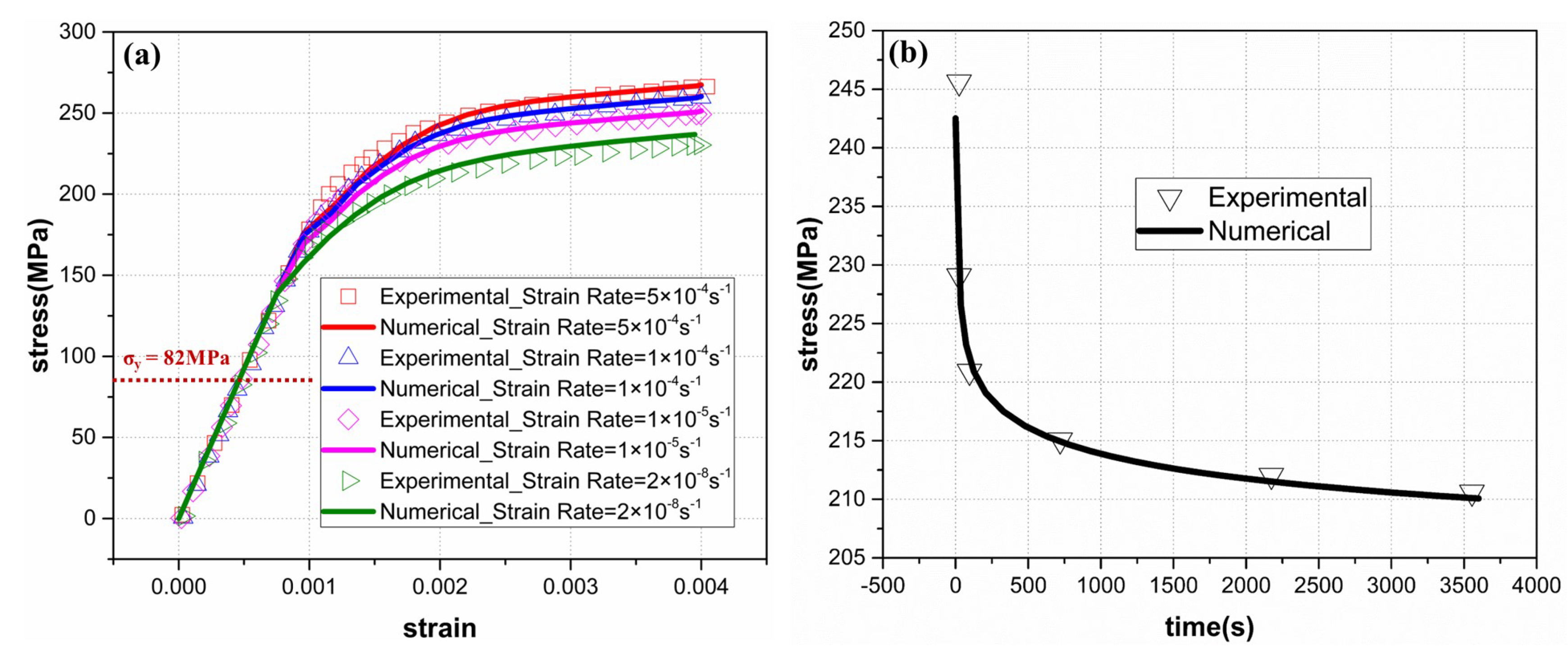 Preprints 81321 g004