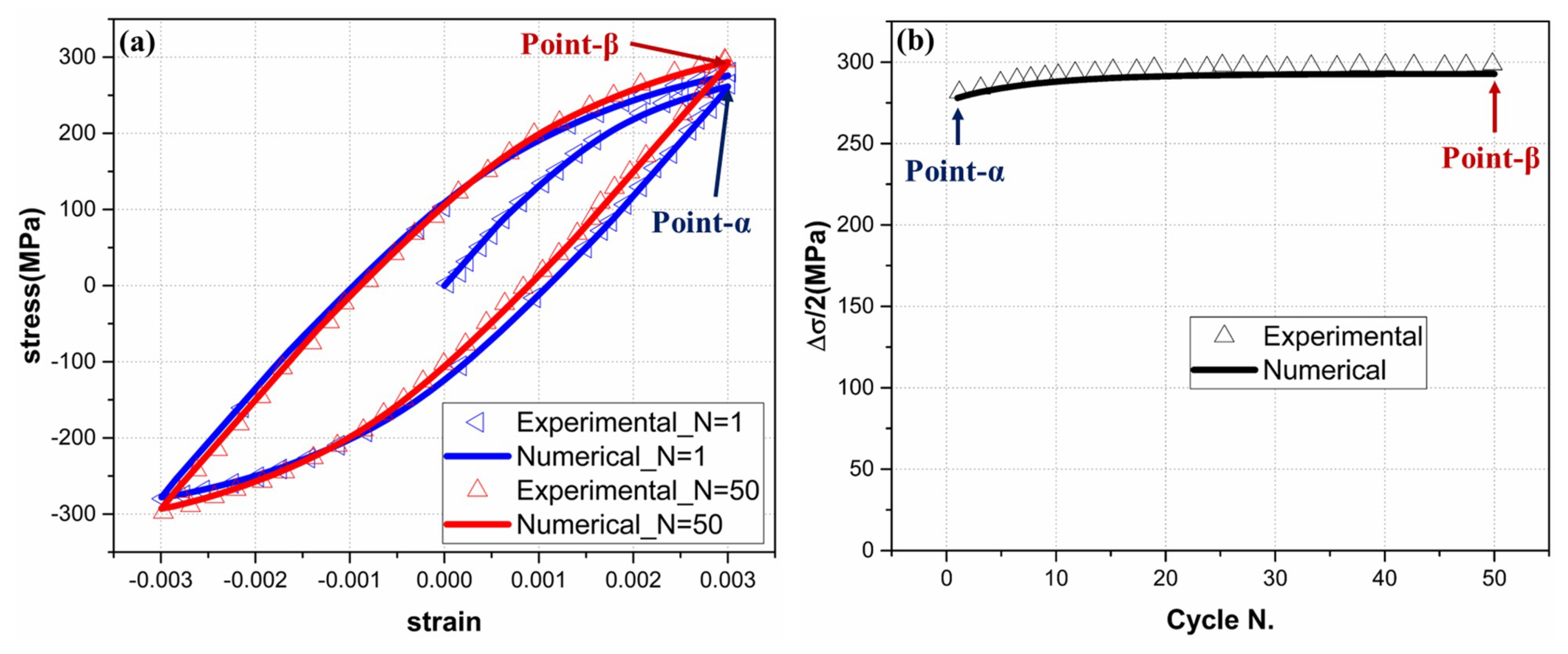 Preprints 81321 g005