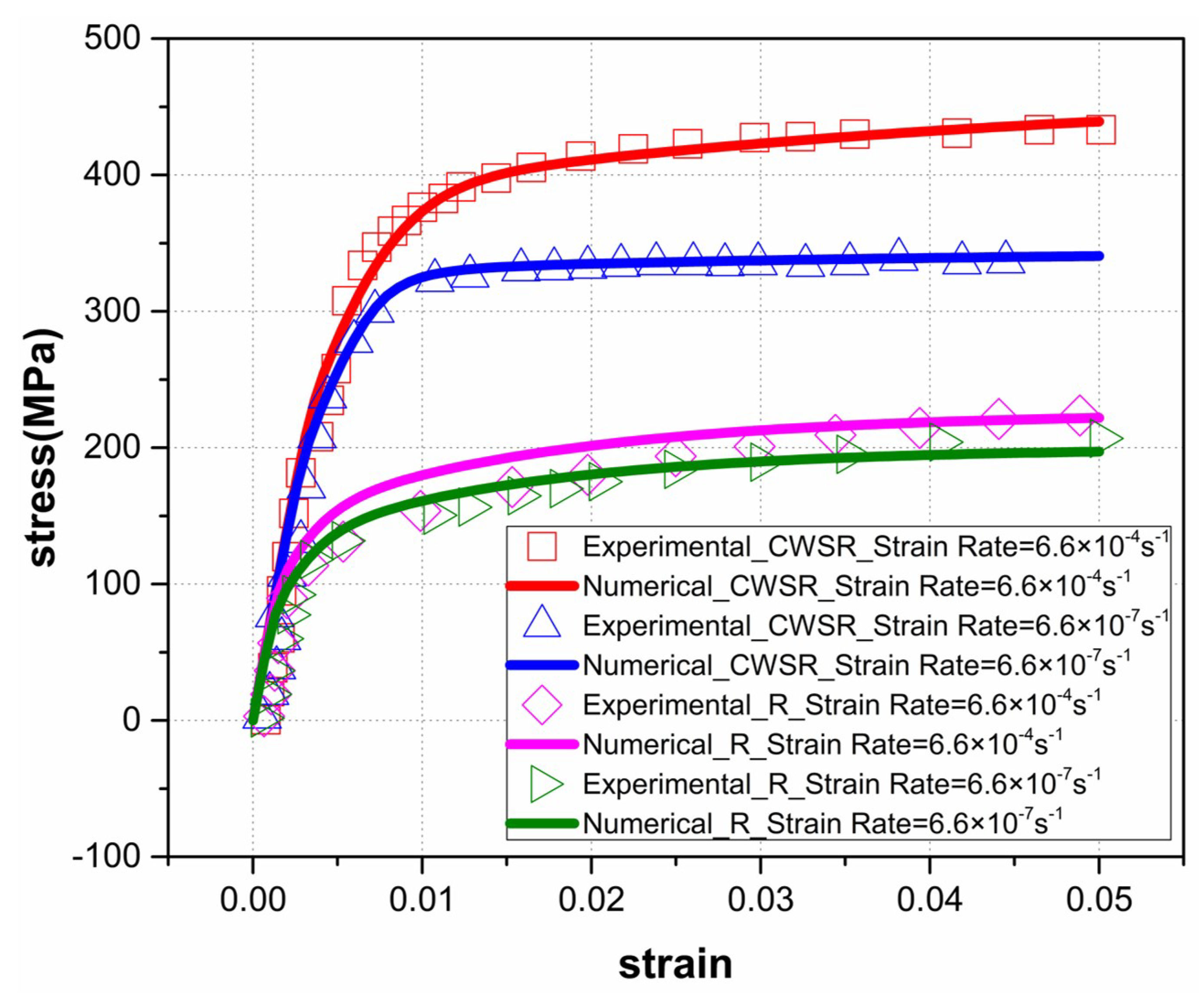 Preprints 81321 g007