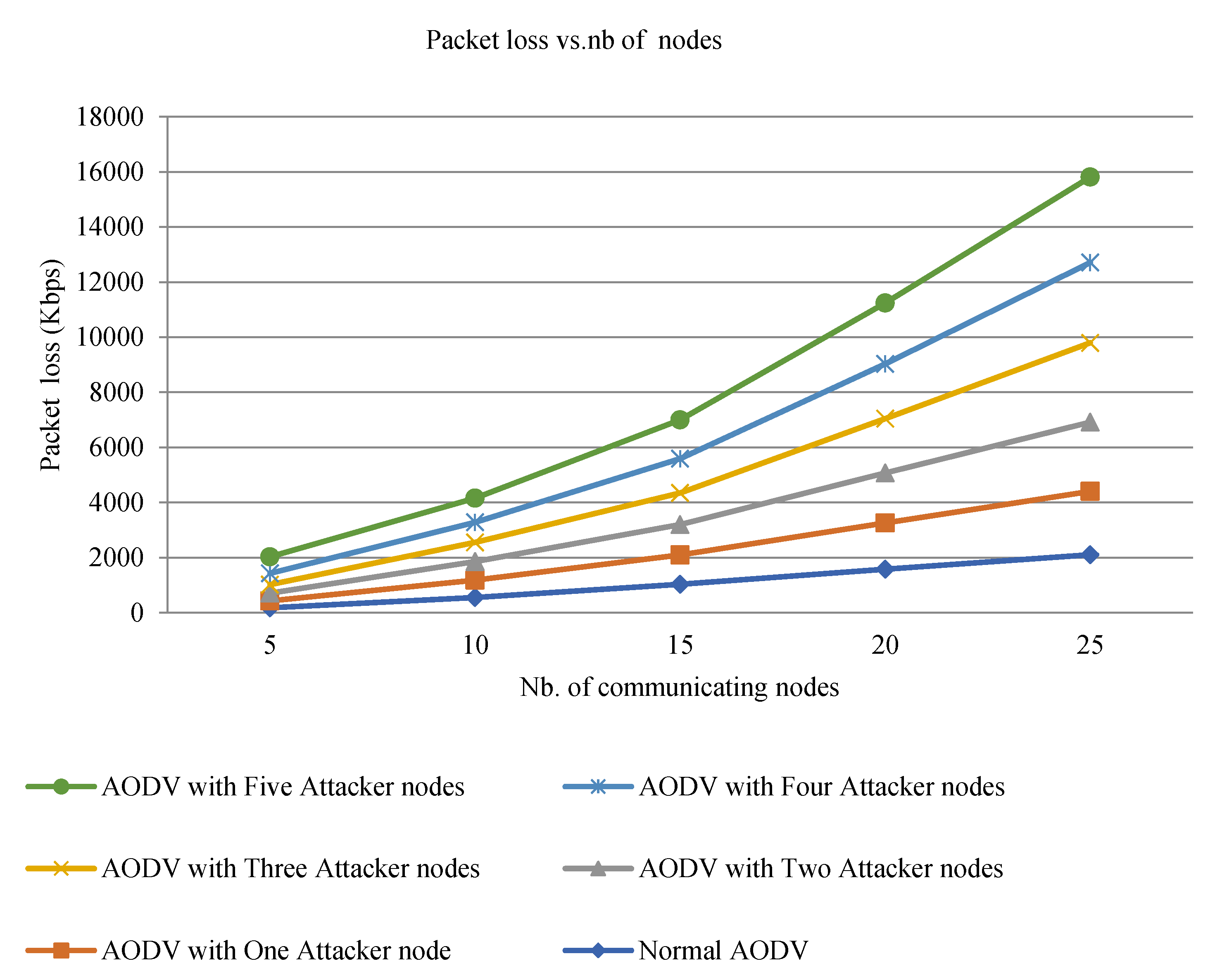 Preprints 77658 g006