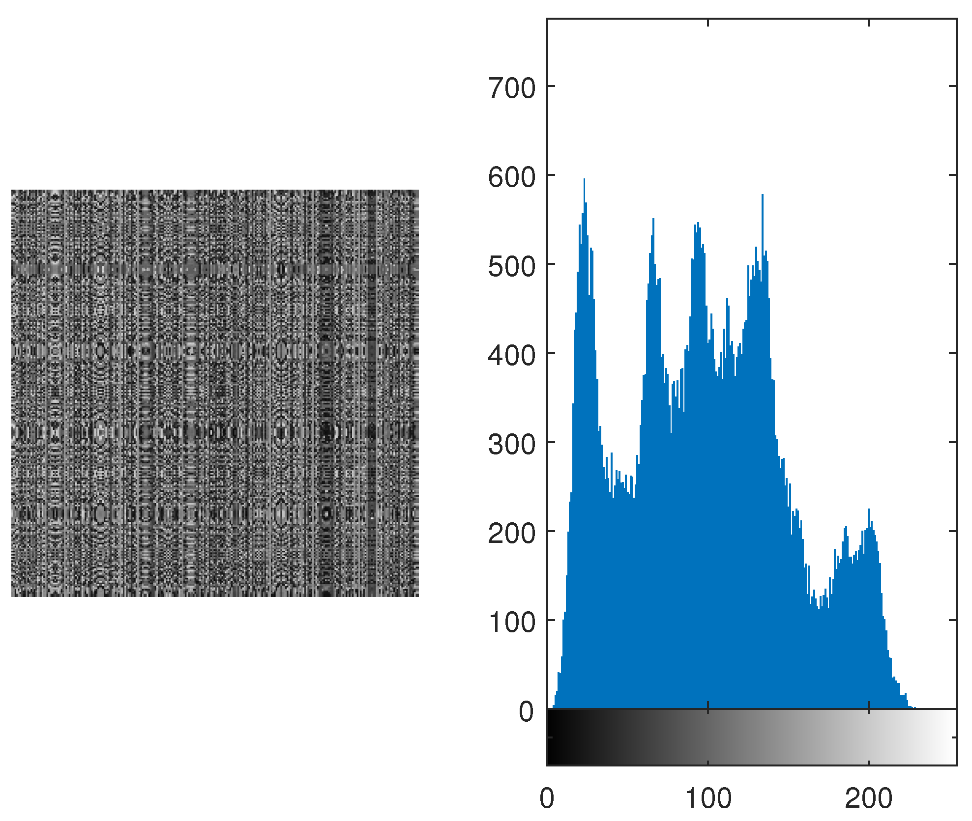 Preprints 98327 g003