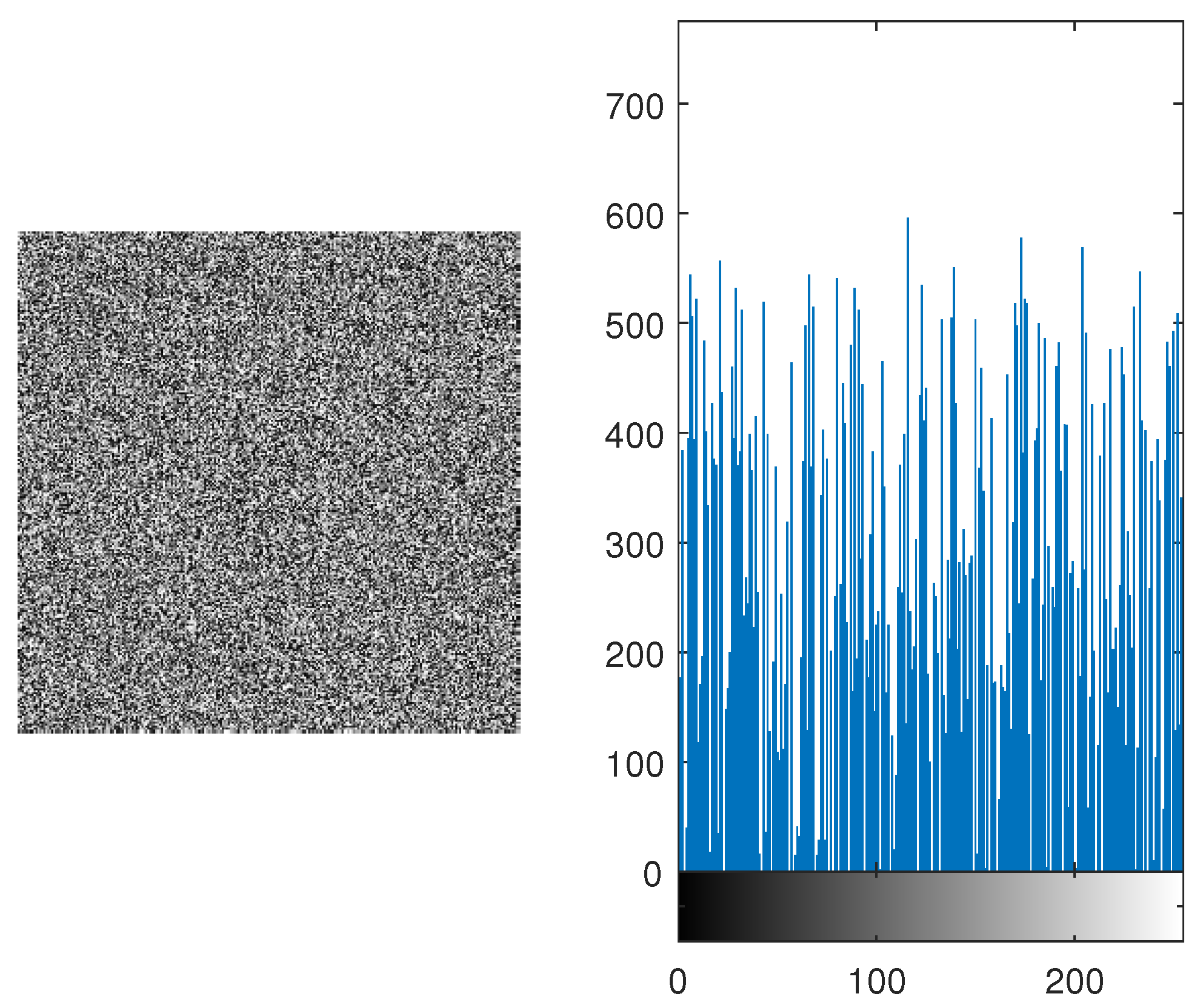 Preprints 98327 g004