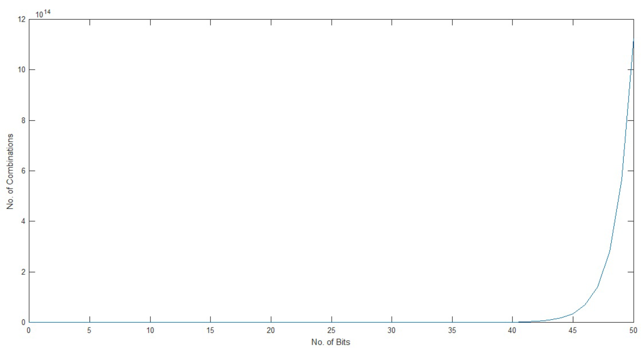 Preprints 98327 g005