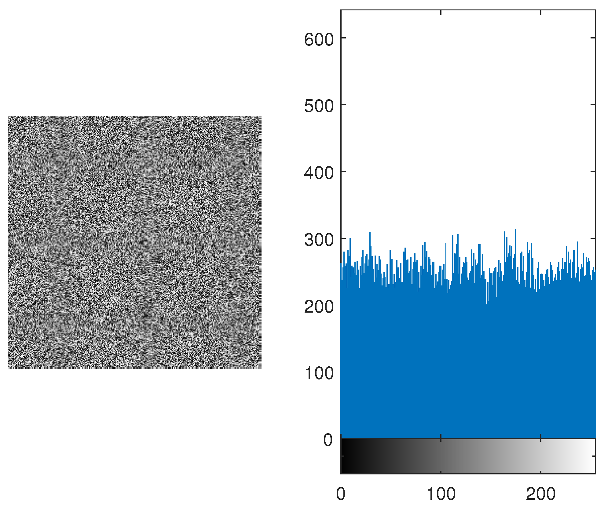 Preprints 98327 g006