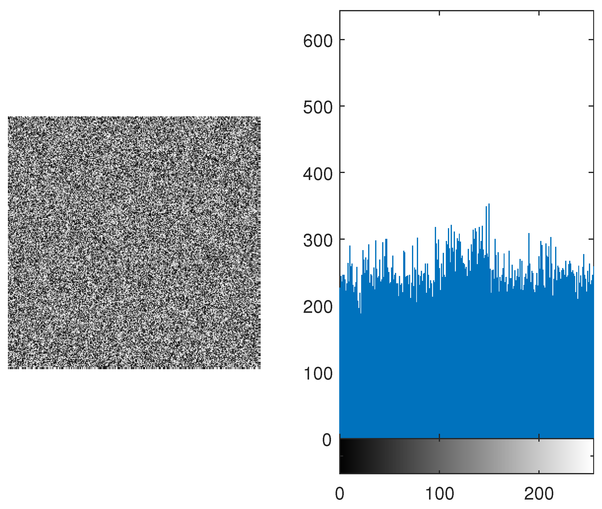 Preprints 98327 g009