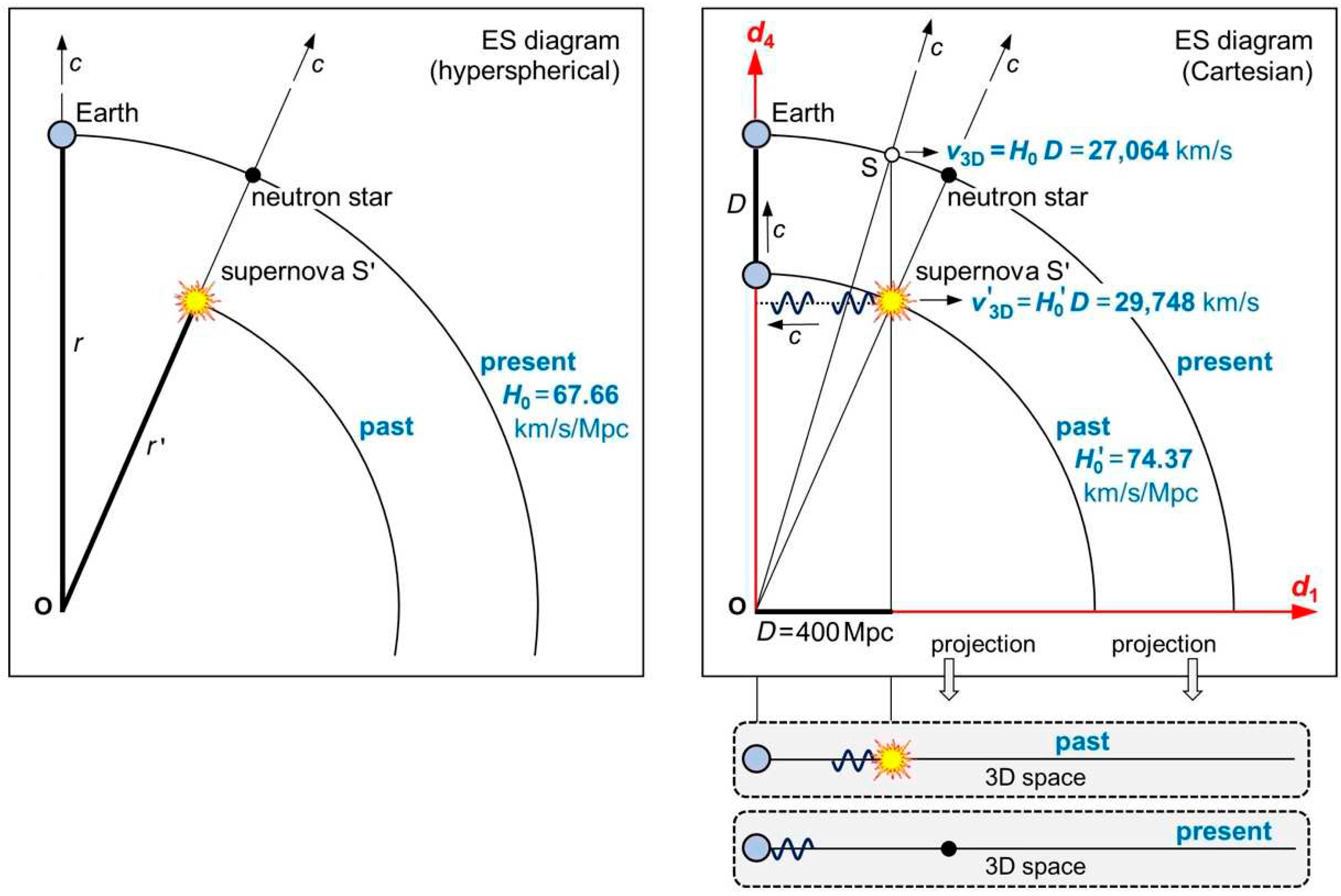 Preprints 70127 g006