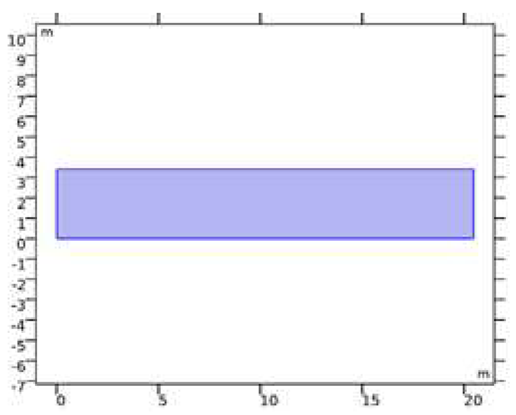 Preprints 72385 g003