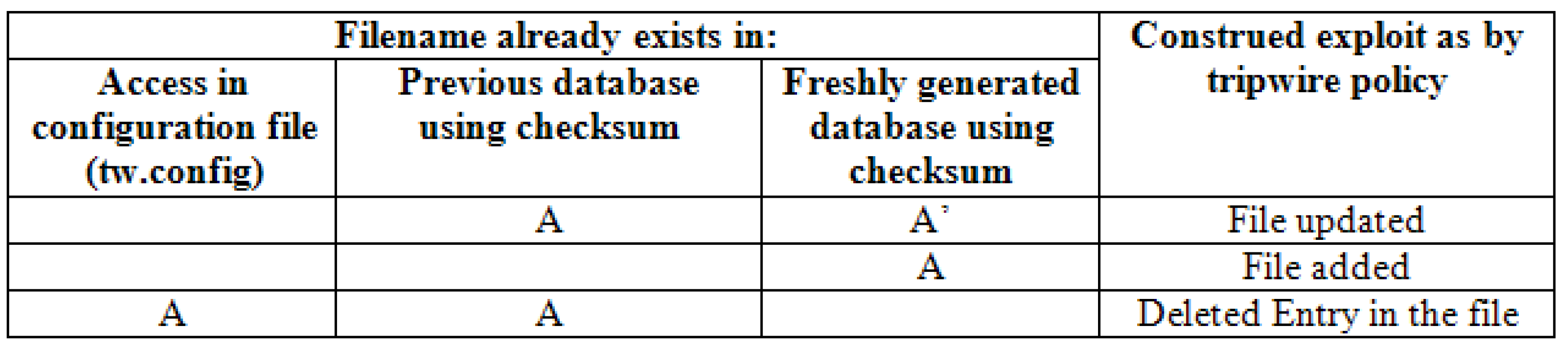 Preprints 68552 i004