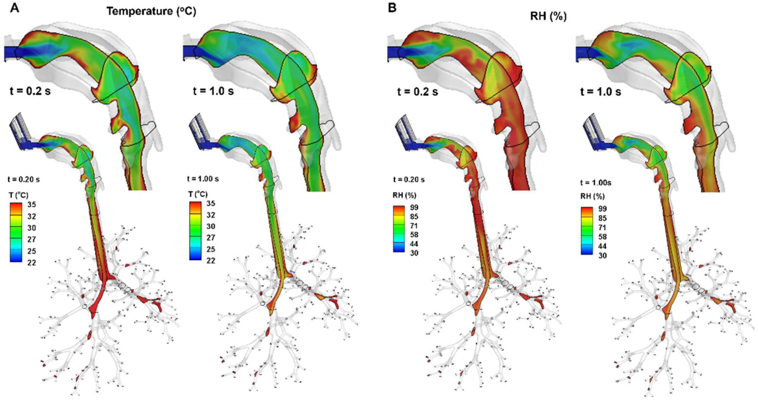 Preprints 120978 g003