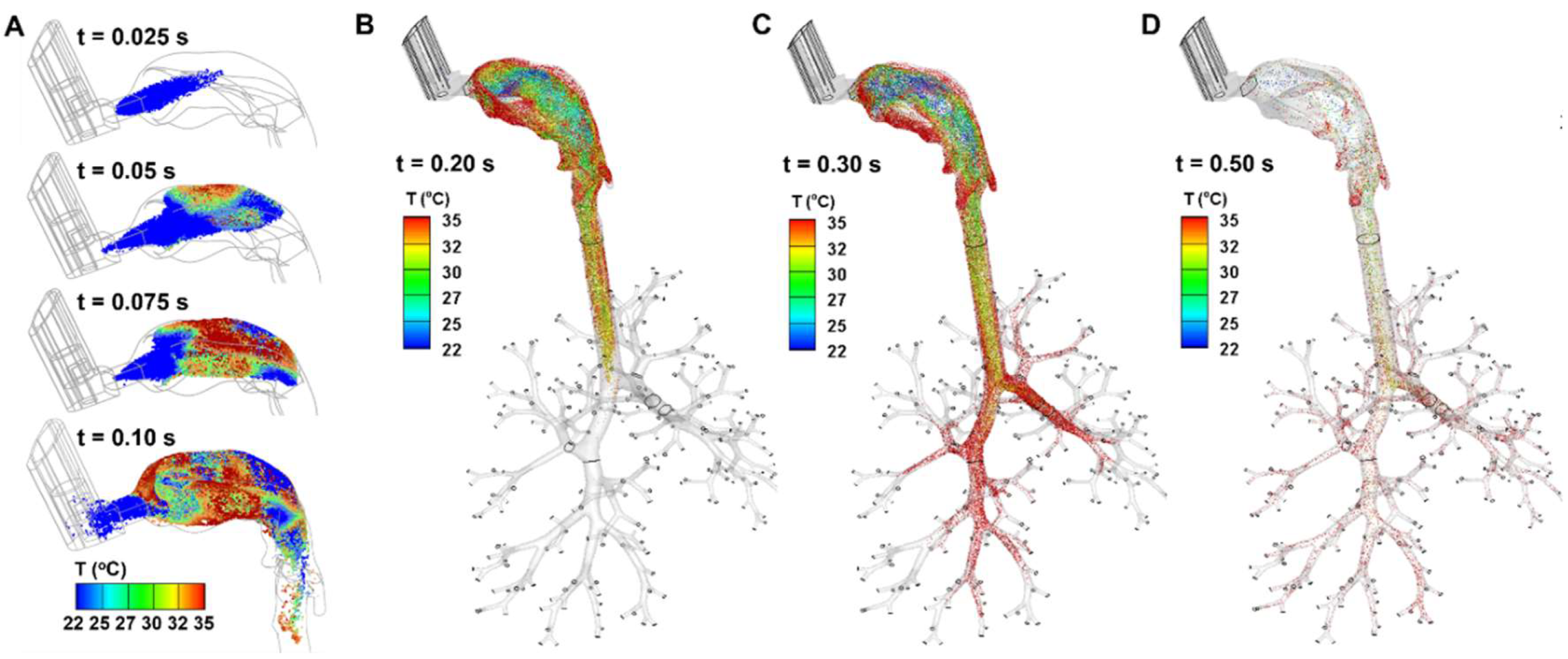 Preprints 120978 g004