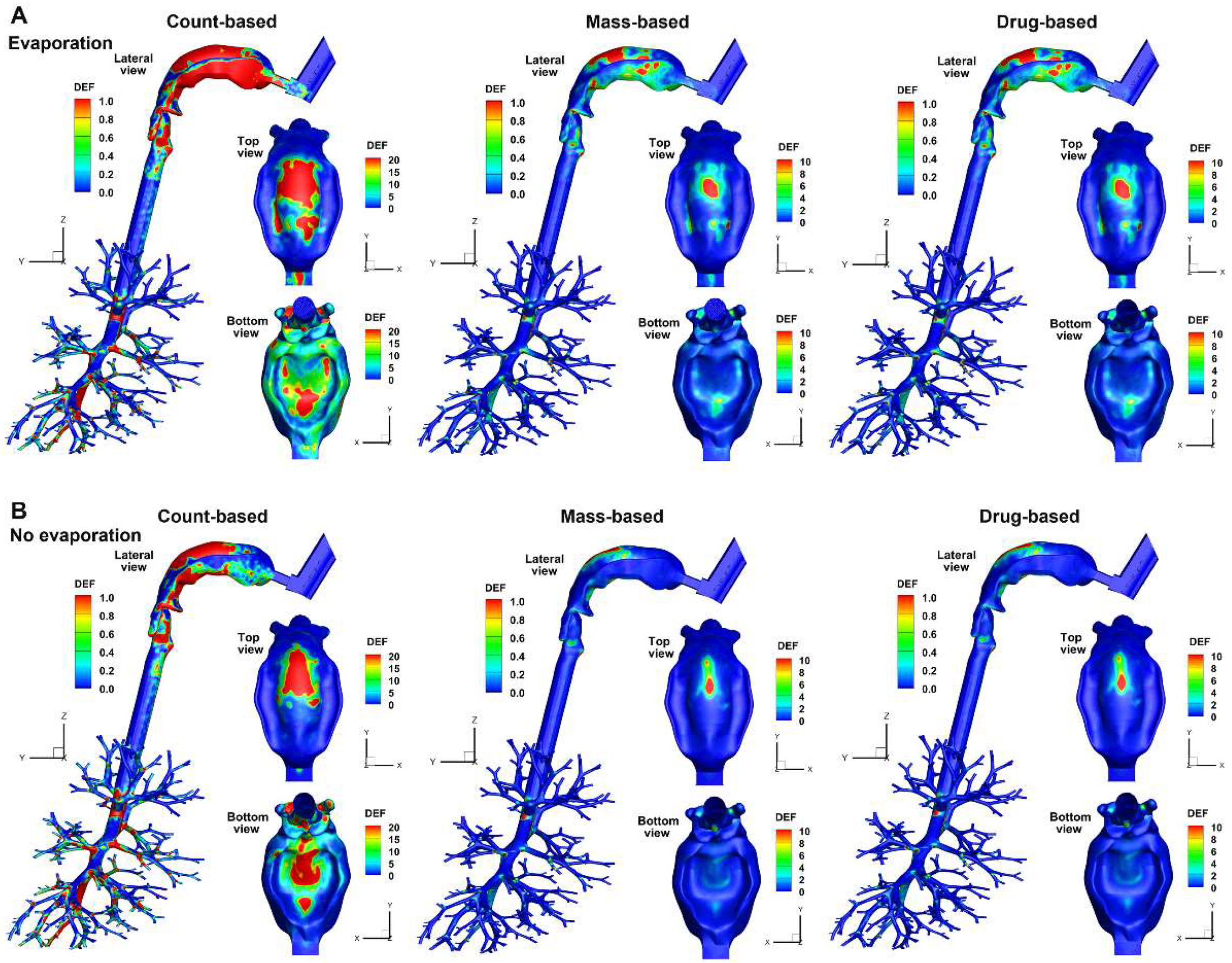 Preprints 120978 g007