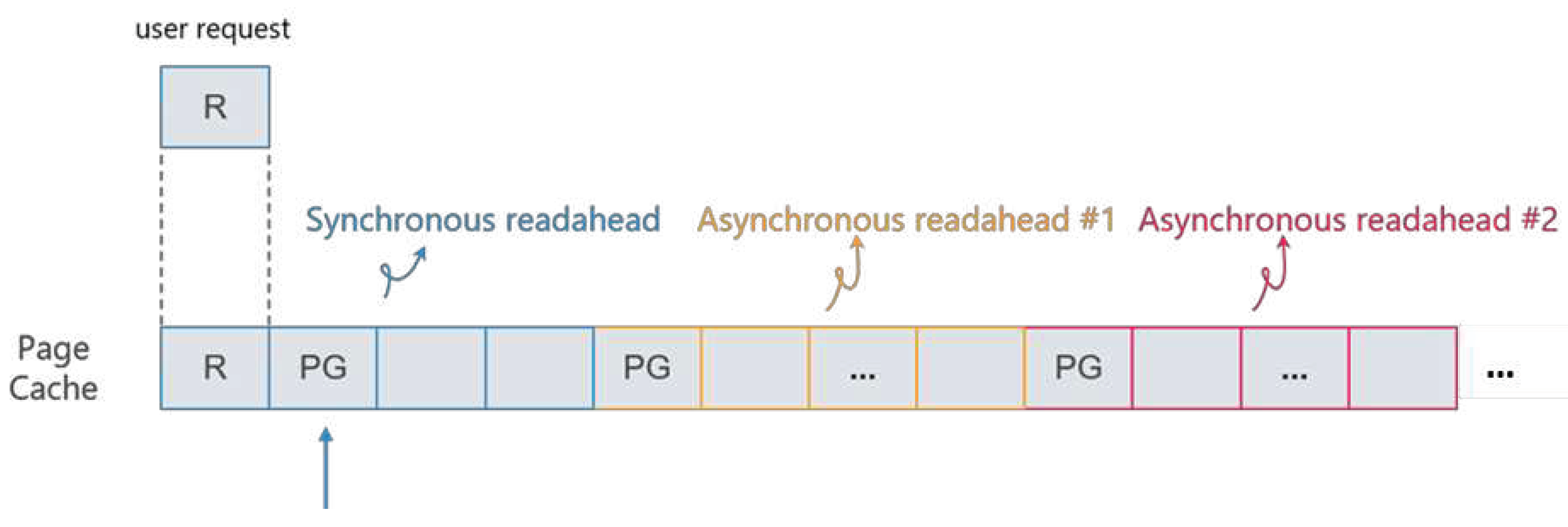 Preprints 97116 g002