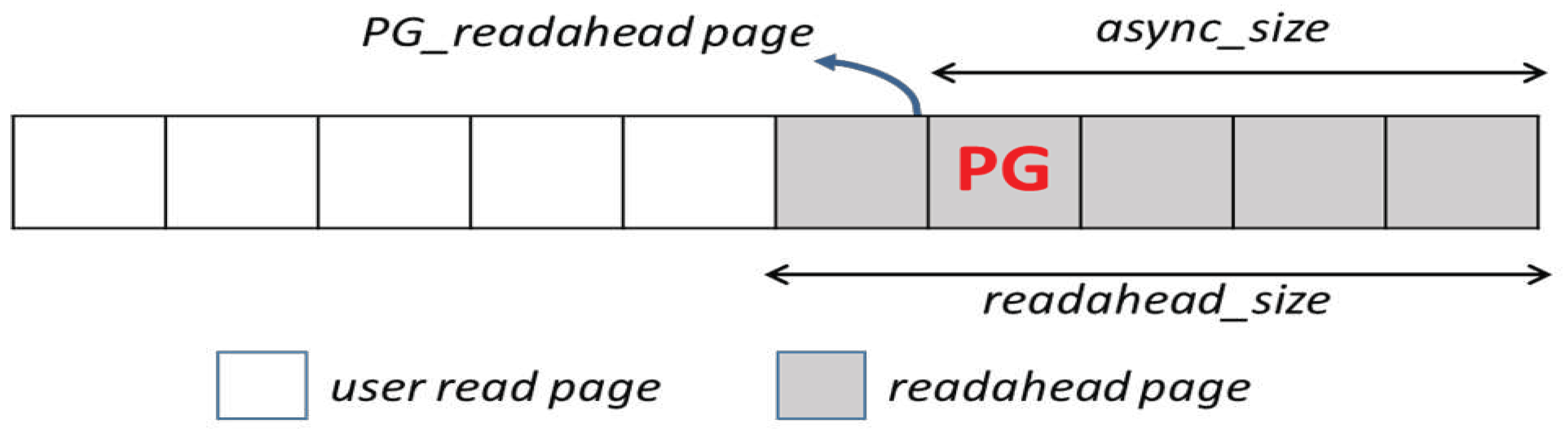 Preprints 97116 g003