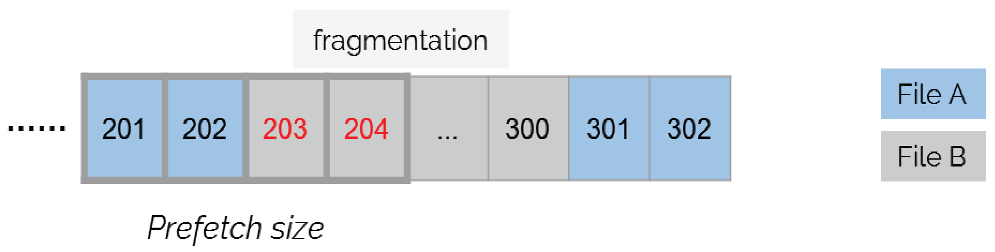 Preprints 97116 g006