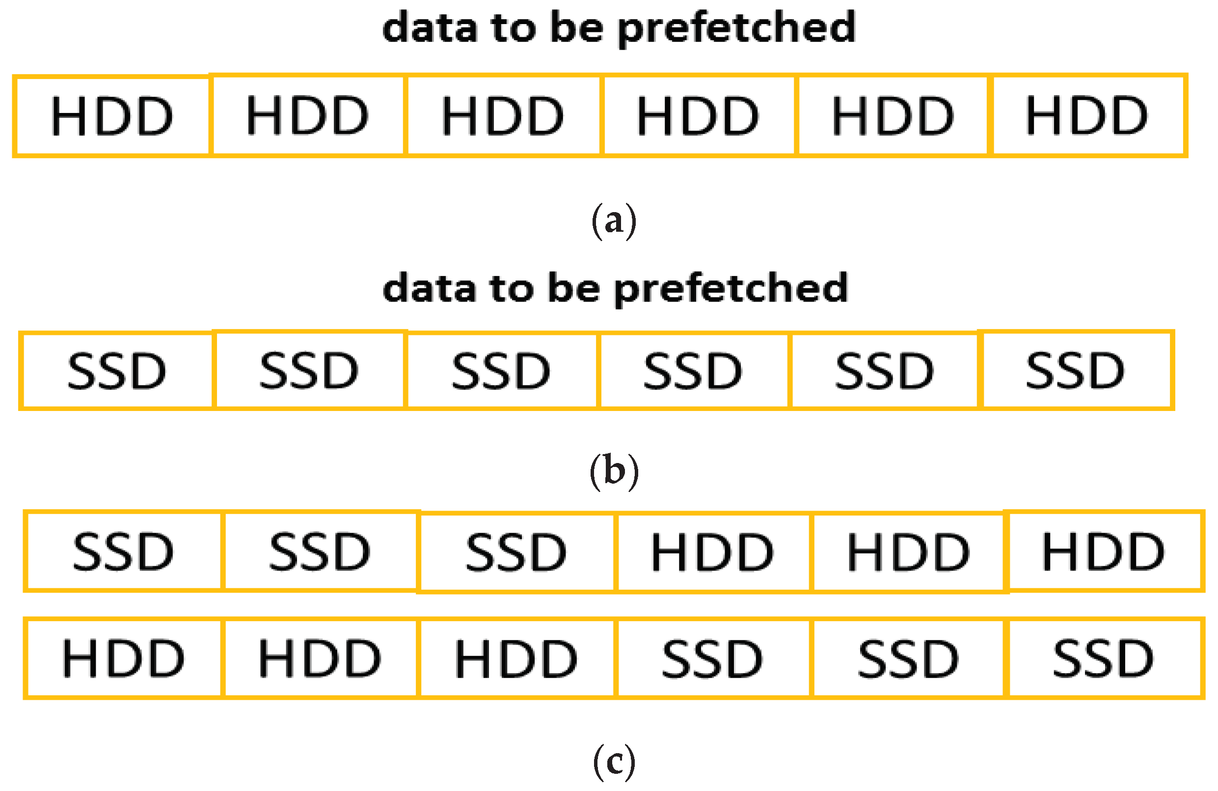 Preprints 97116 g011