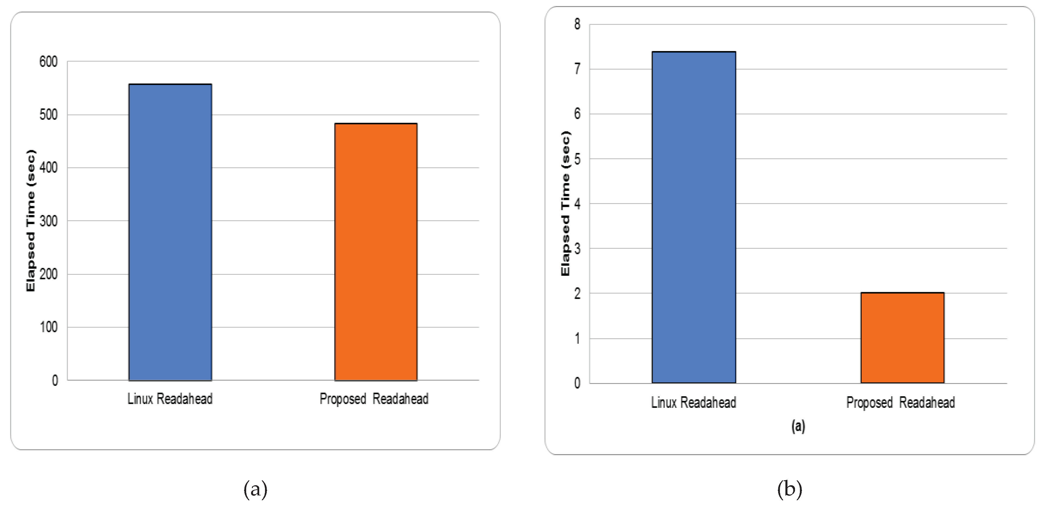 Preprints 97116 g013