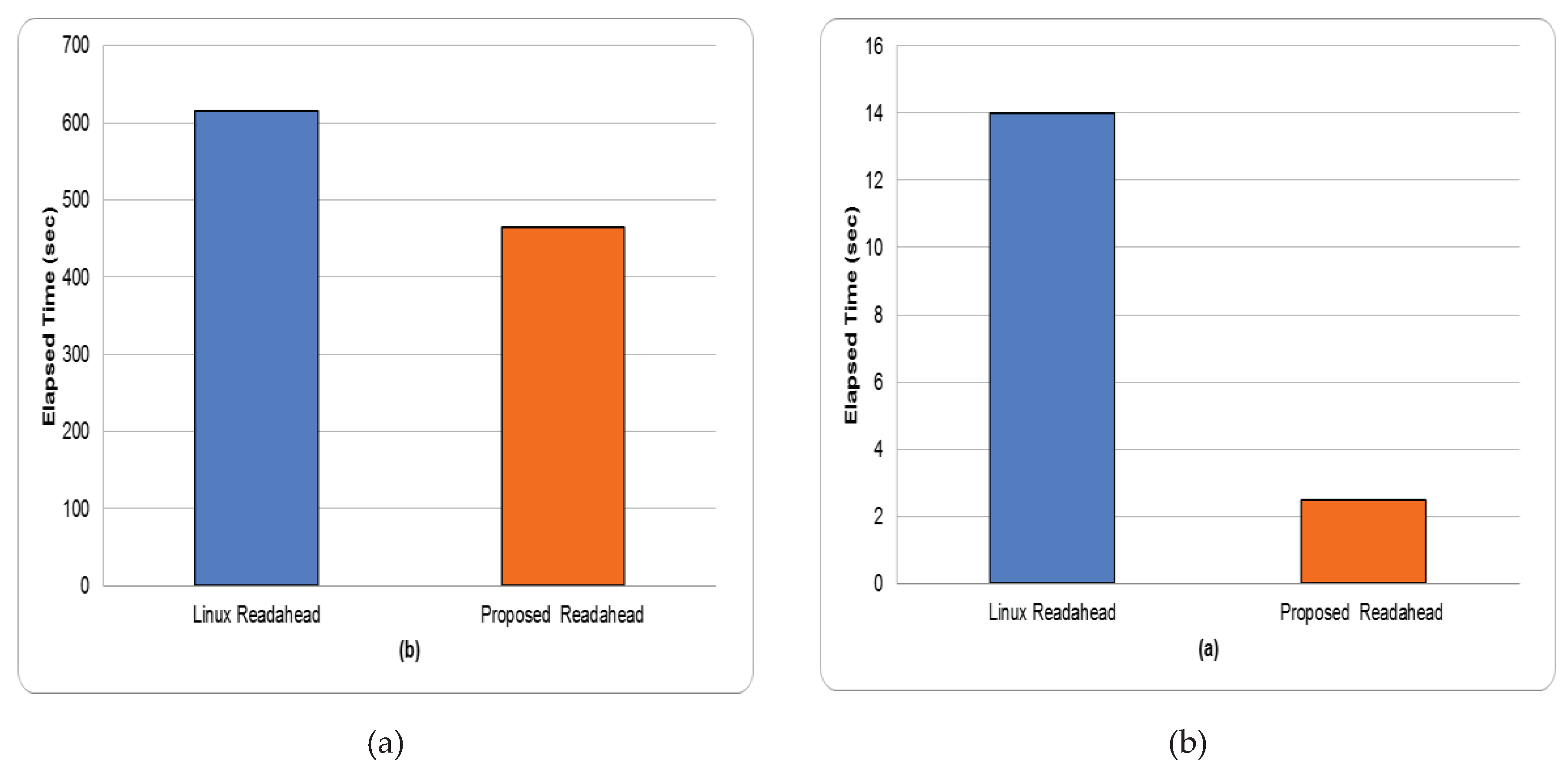 Preprints 97116 g014