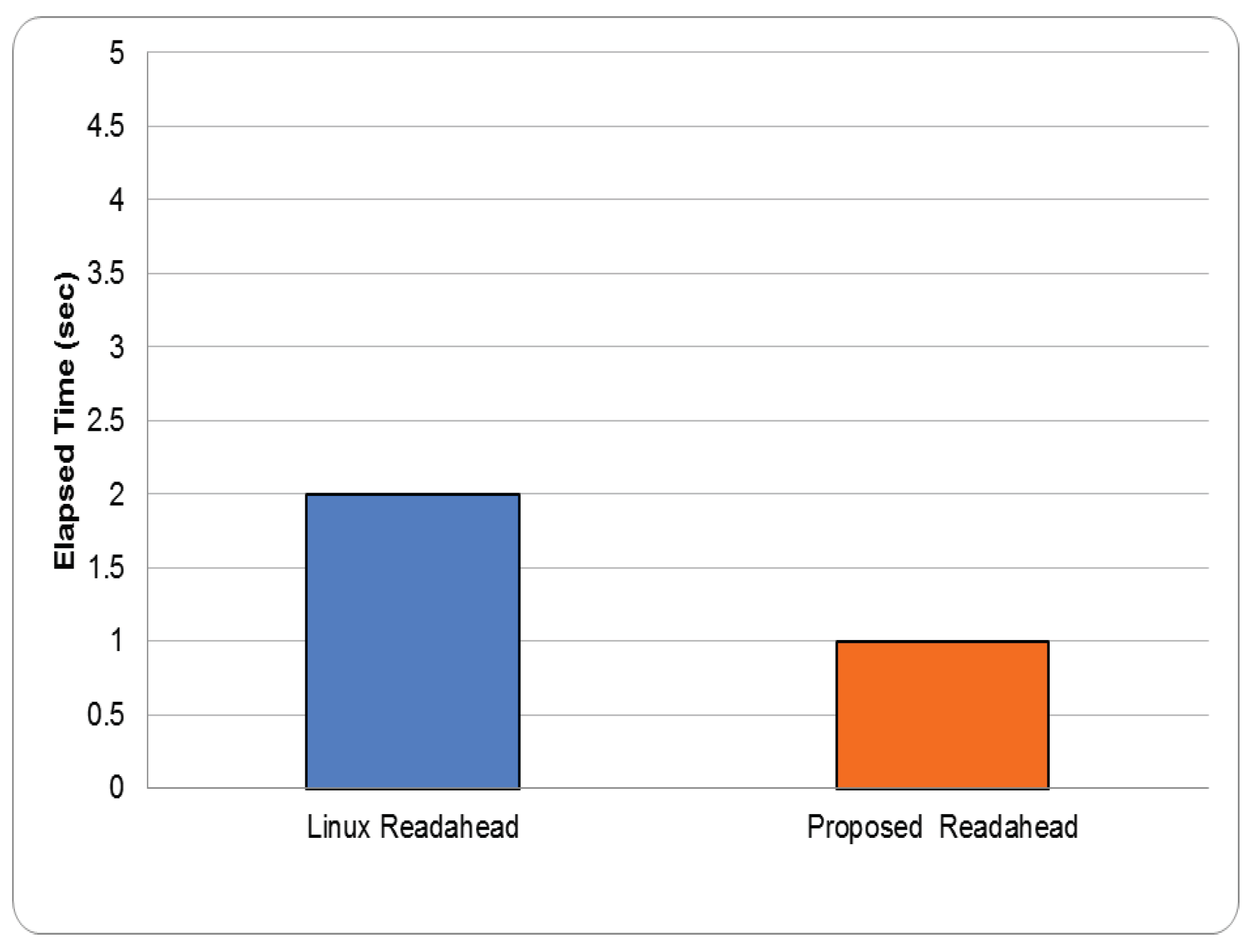 Preprints 97116 g016