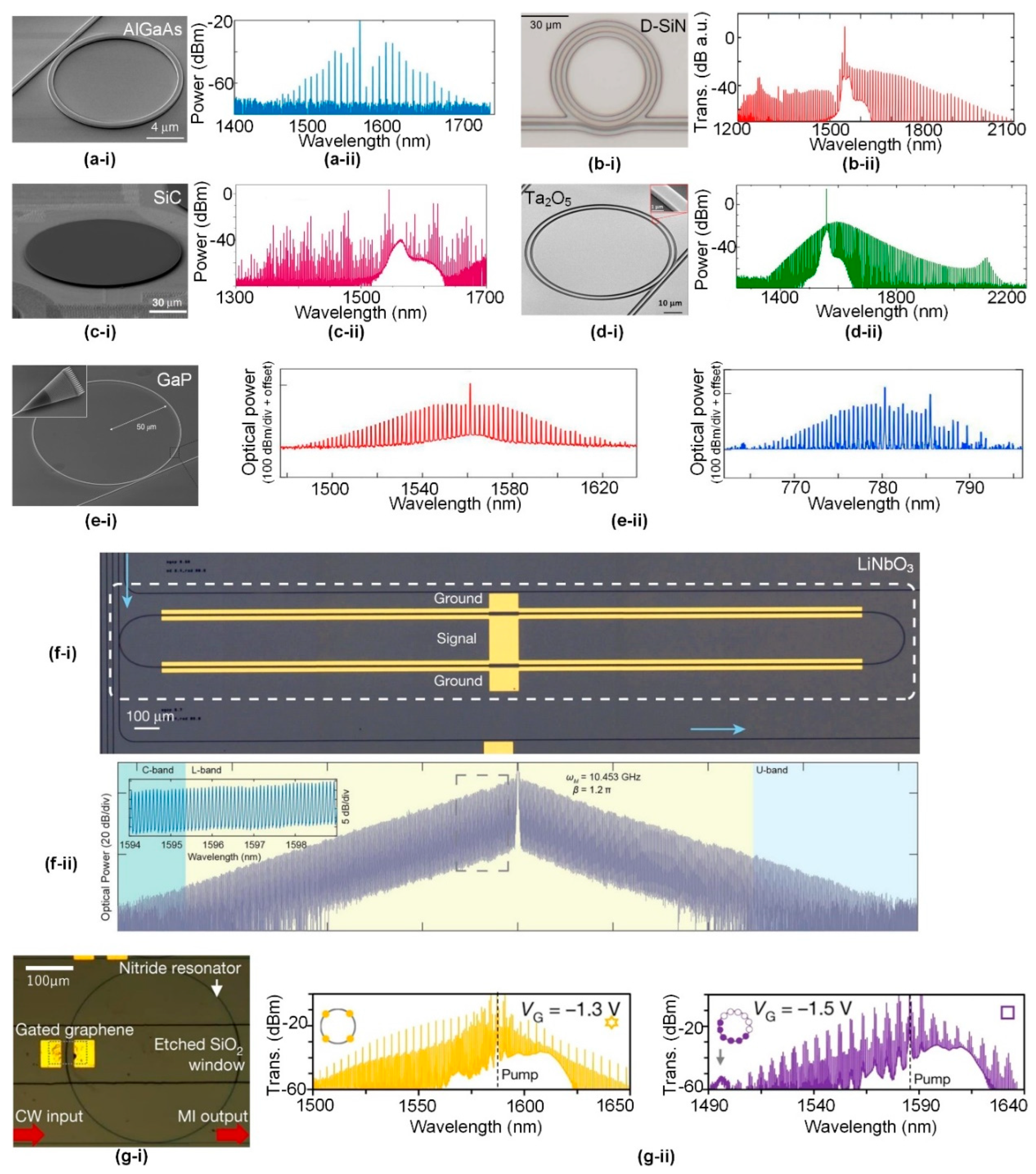 Preprints 66906 g004