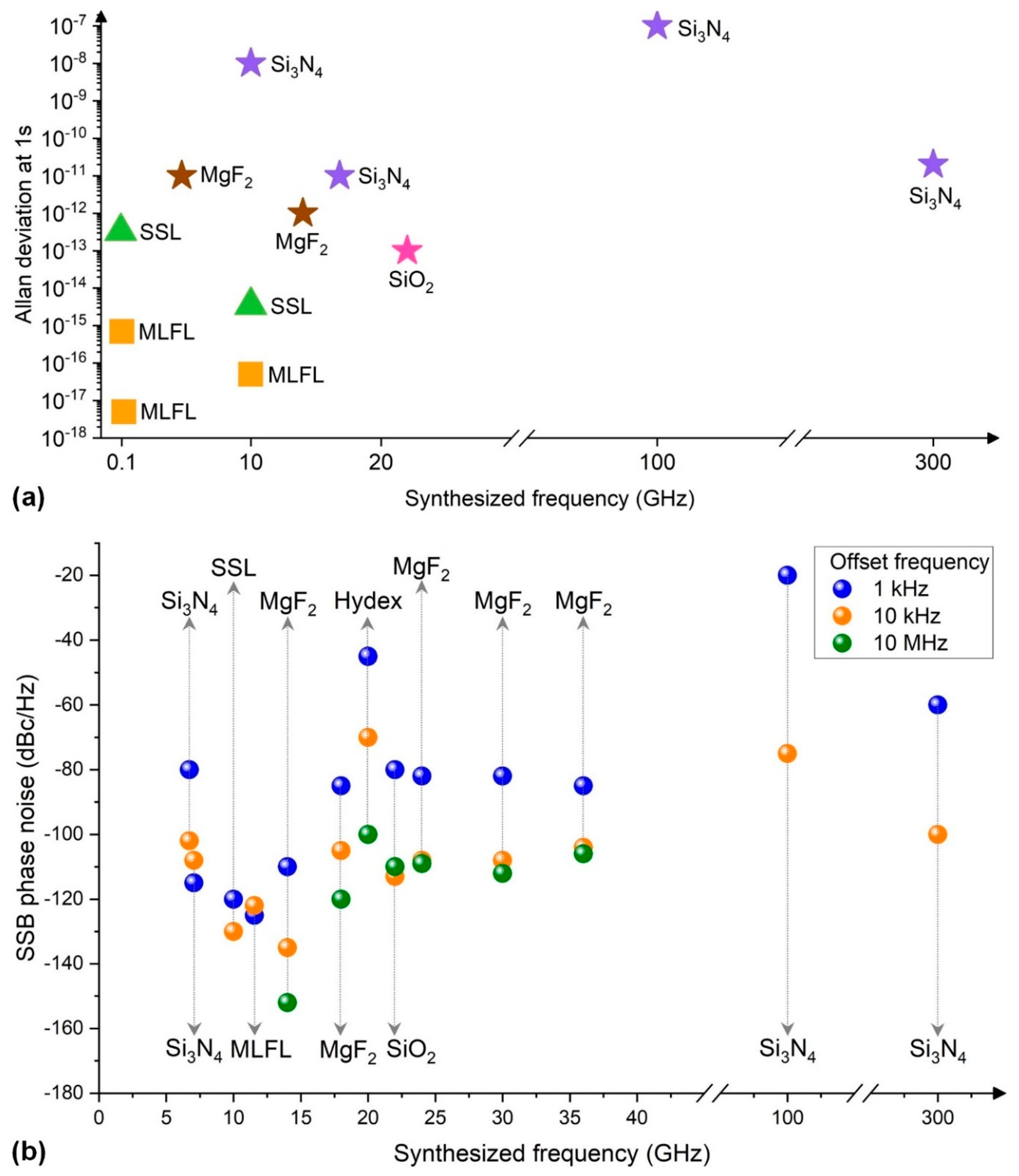 Preprints 66906 g008