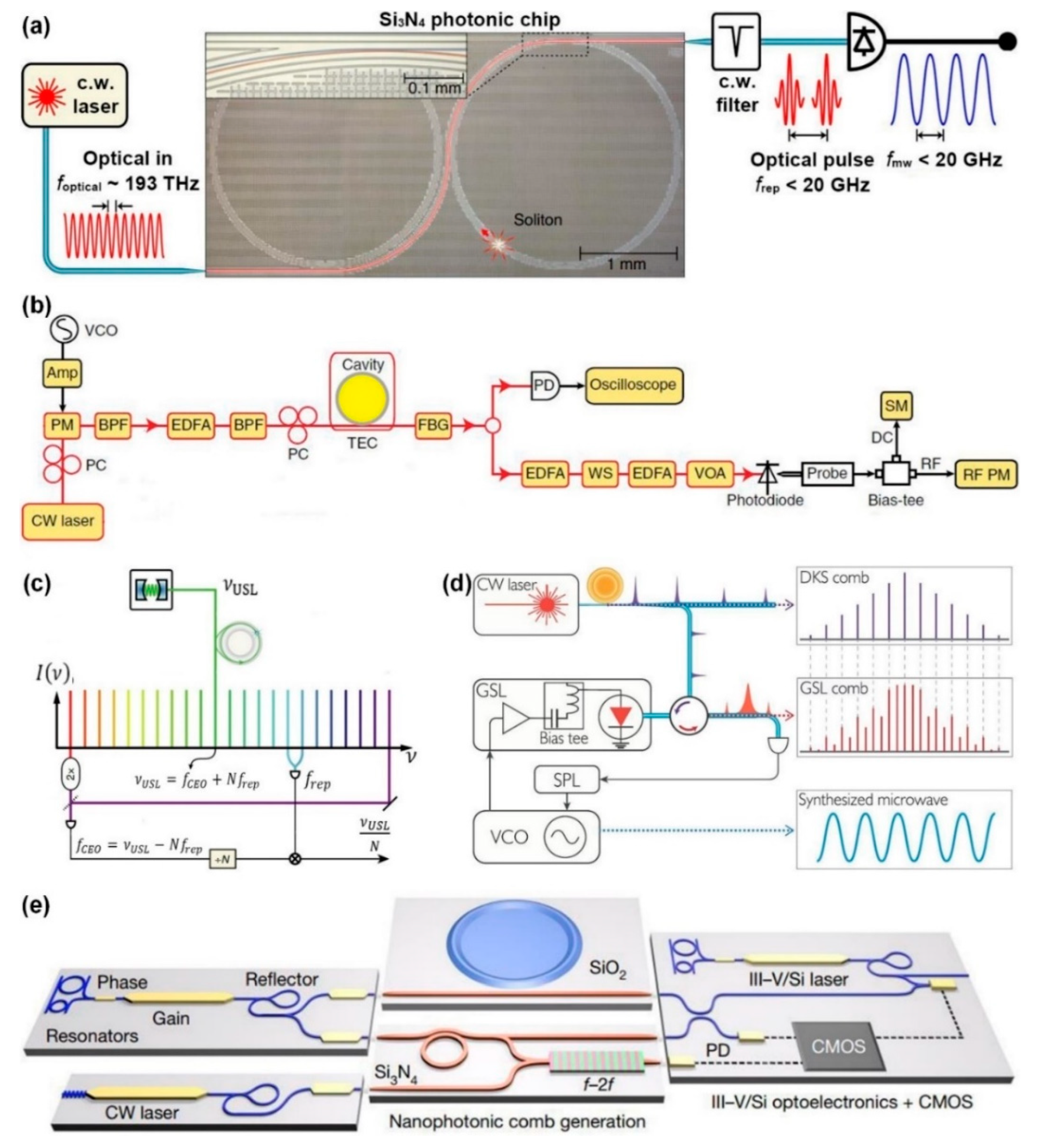 Preprints 66906 g009