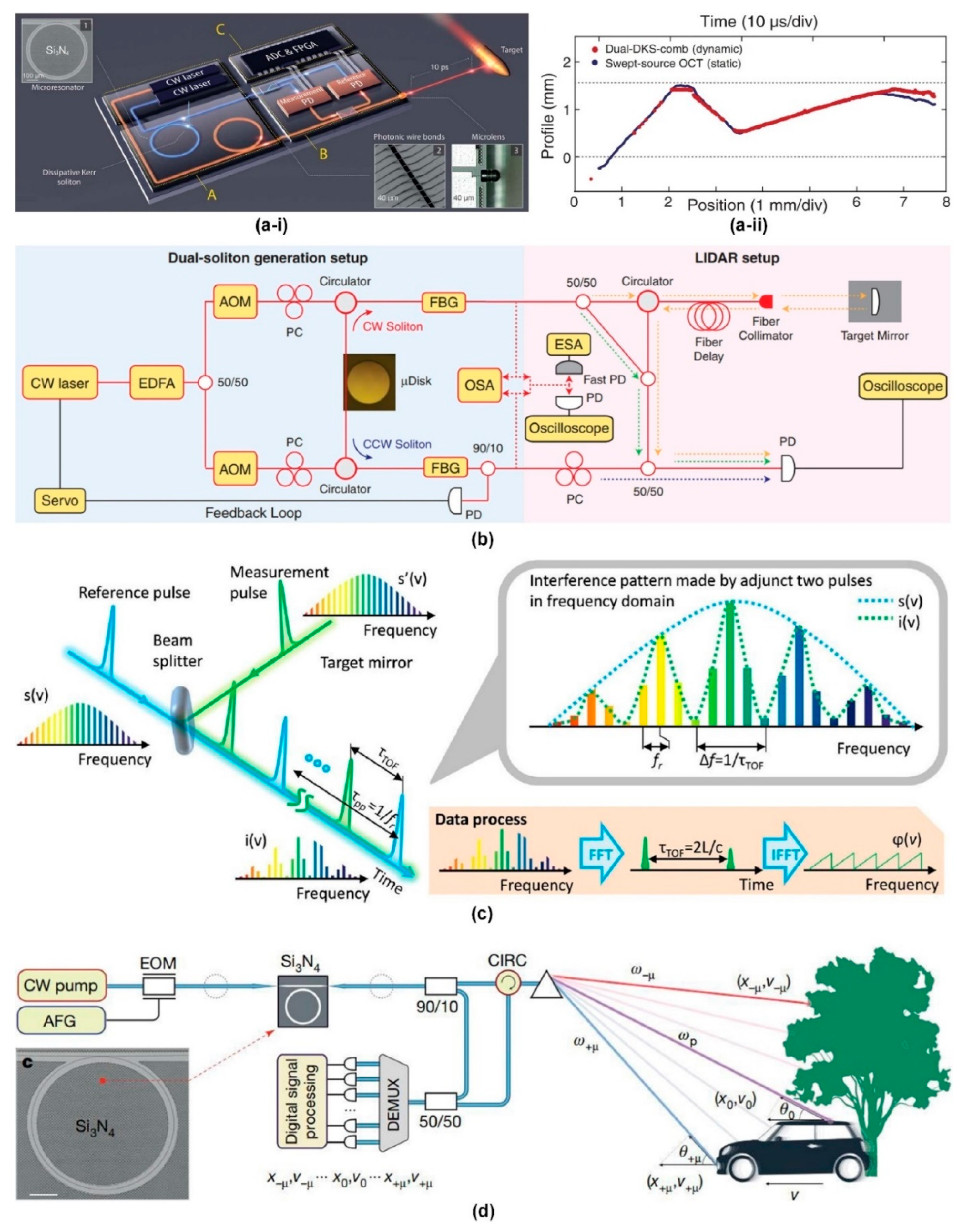 Preprints 66906 g018