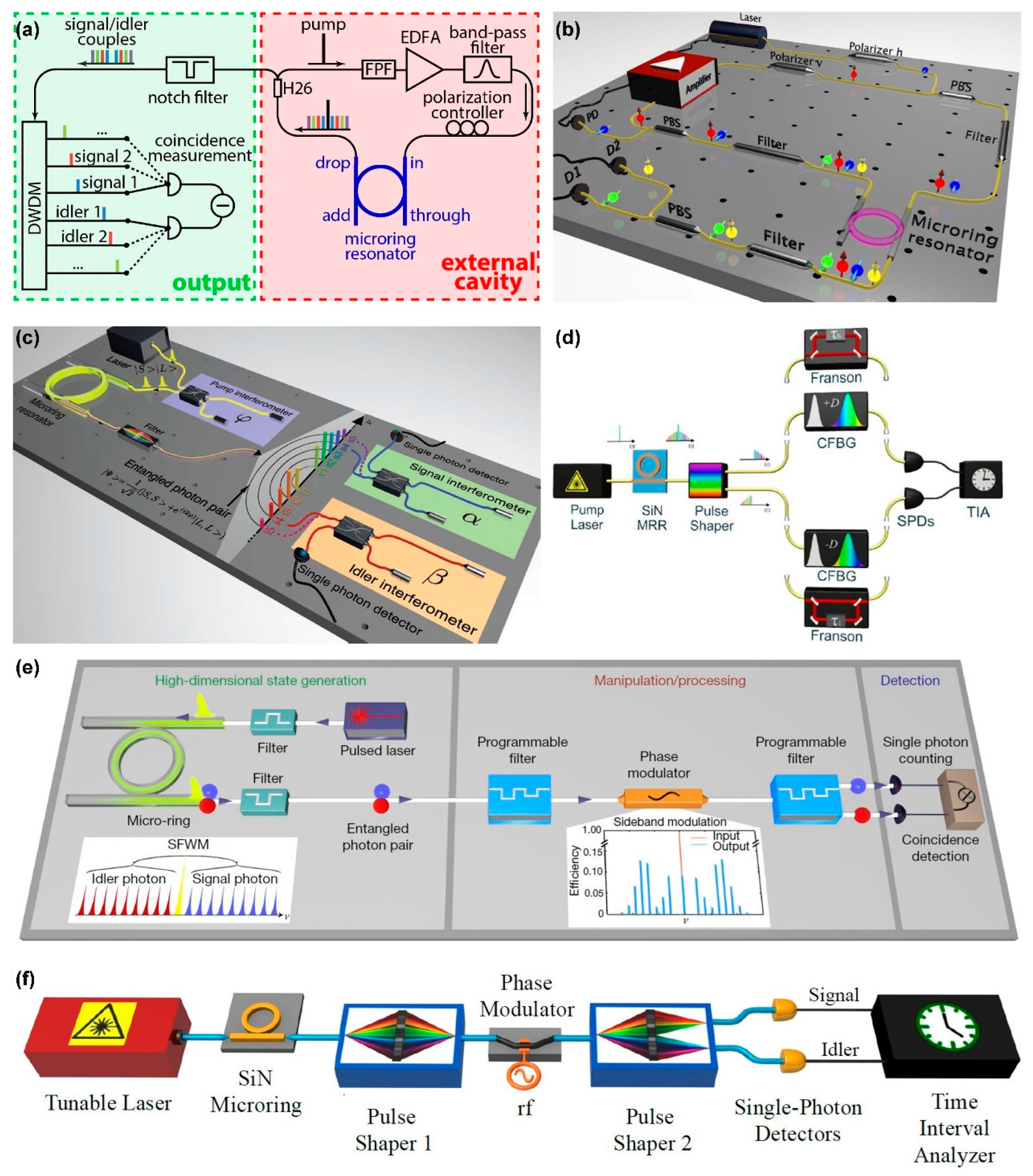 Preprints 66906 g024